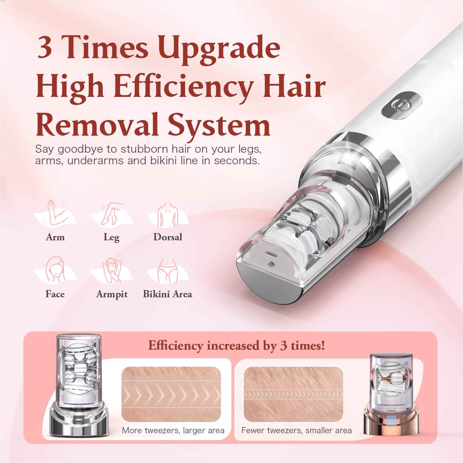 Epilator,2 in 1Epilator for Women Rechargeable,Womens Electric Shaver with LED Light,Rechargeable,Hair Removal for Women Legs/Face/Bikini/Arms,Smooth Epilator Trimmer Travel Kit Set Upgrade