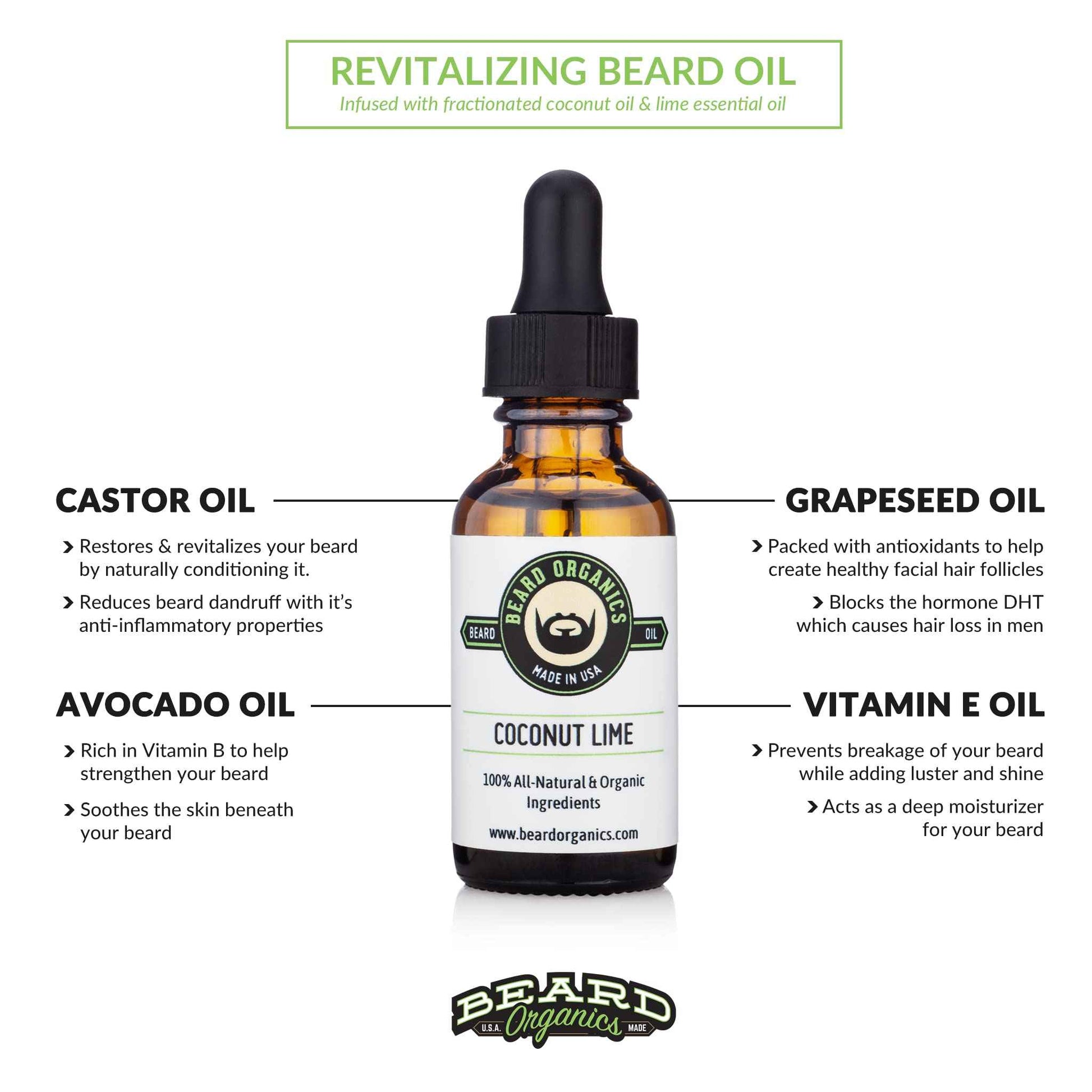 Beard Organics Coconut Lime Beard Oil | Coconut & Lime Scent