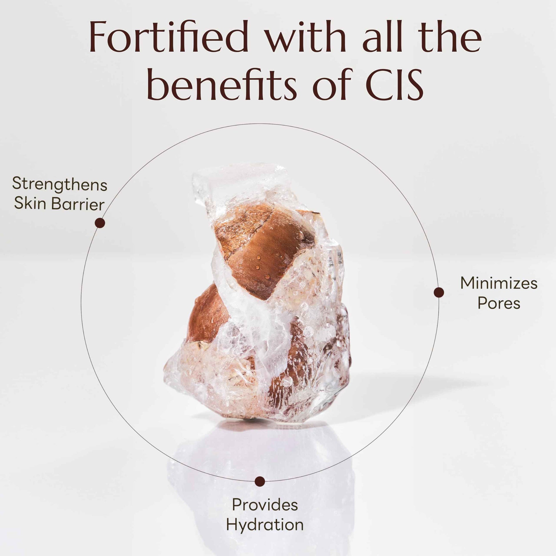 molvany LHA CIS Gel Cleanser - Low pH Korean Facial Wash Skincare for Pore Shrinking, Face Moisturizing, Makeup, Whitehead & Blackhead Remover - 6.76 fl. oz