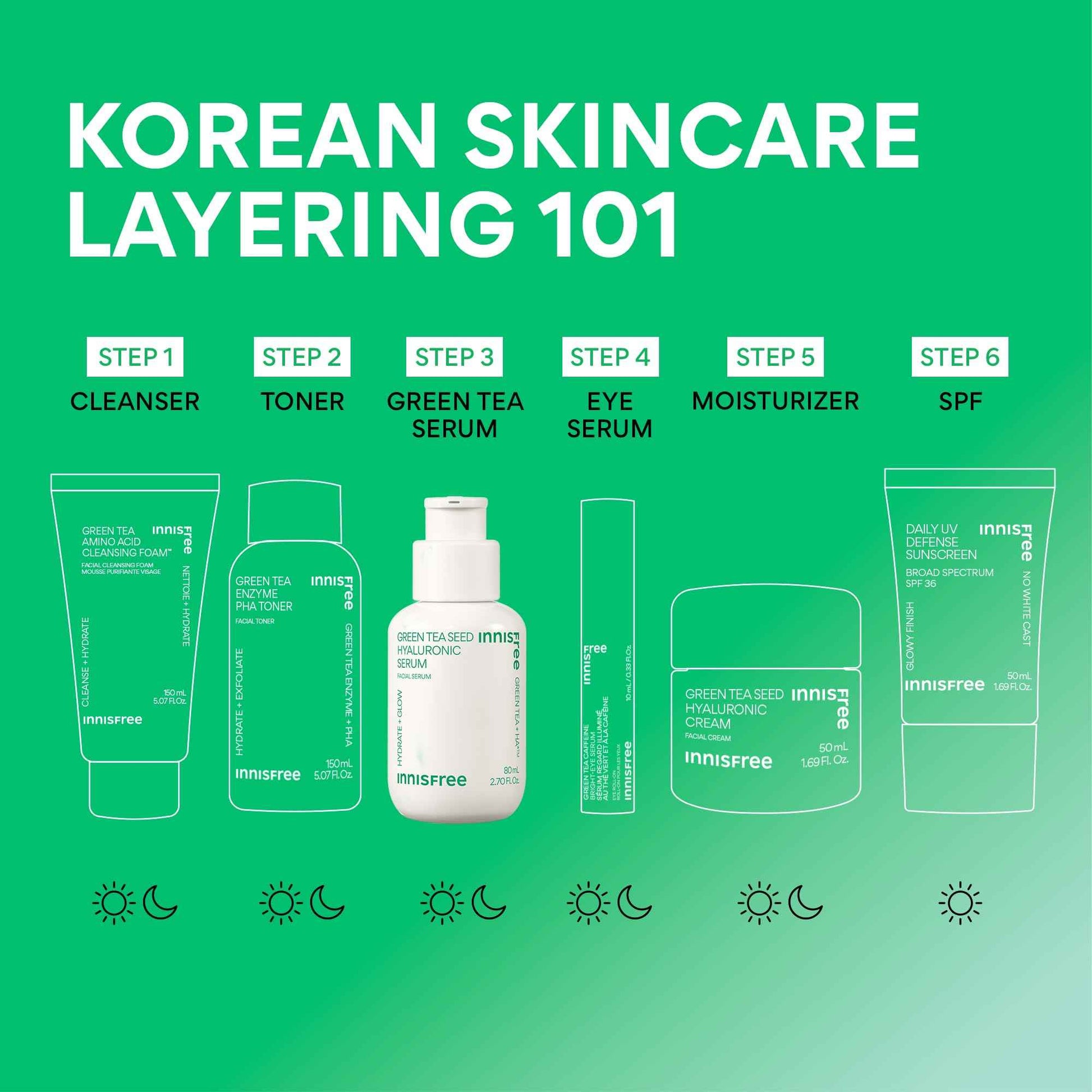 innisfree Green Tea Seed Hydrating Serum Refill with Hyaluronic Acid & Niacinamide, Korean Face Serum for Glow