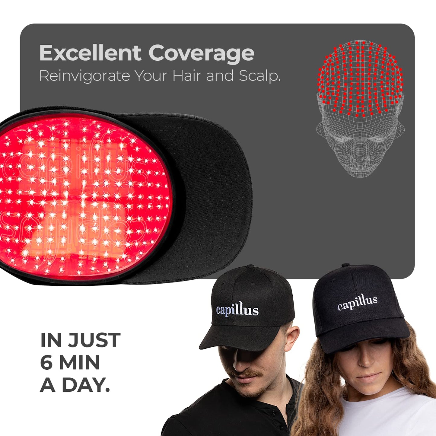 Capillus PLUS S1 Hair Laser Growth Cap FDA Cleared to Regrow Fuller Thicker Hair in men and women Laser Hair Growth Cap ideal for thinning hair and alopecia treatment