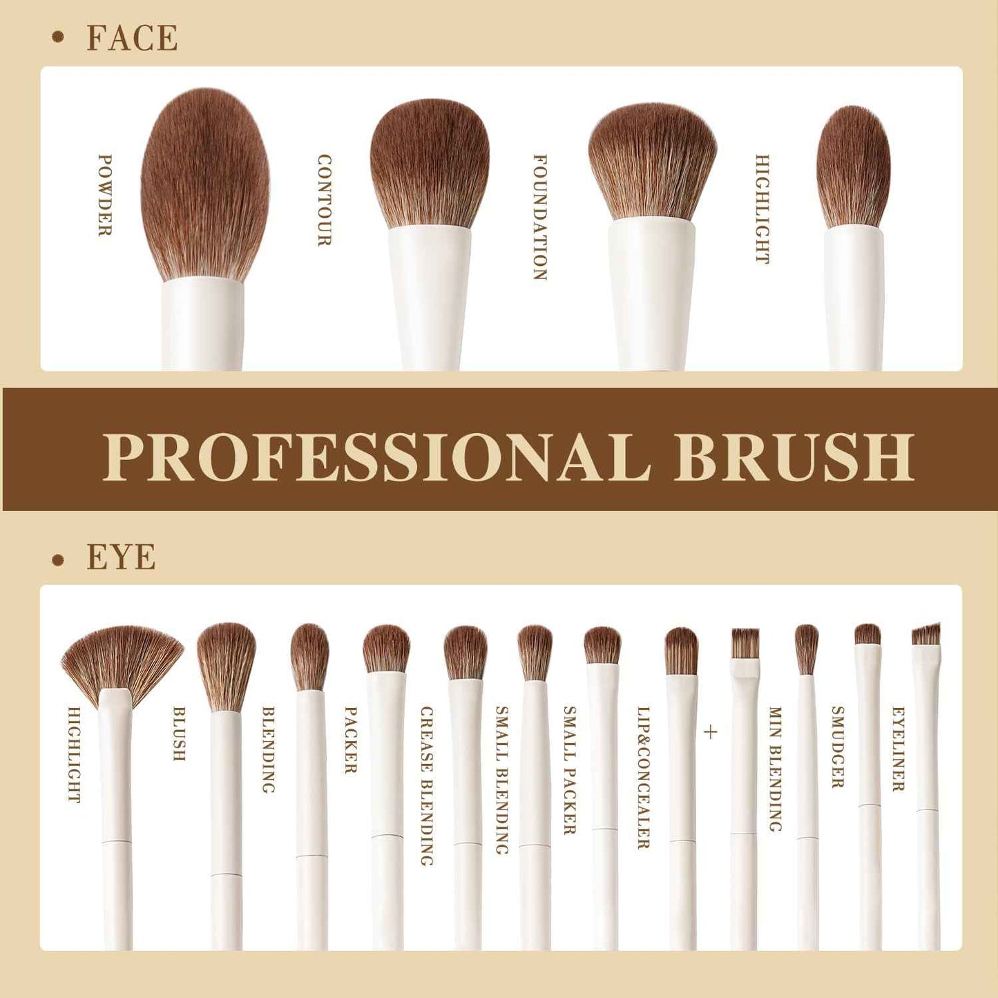 BEILI Makeup Brush Set 15Pcs Labeled Makeup Brushes Premium Synthetic Foundation Powder Contour Blush Concealers Eye Shadow Eyeliner Blending Face Brush Set