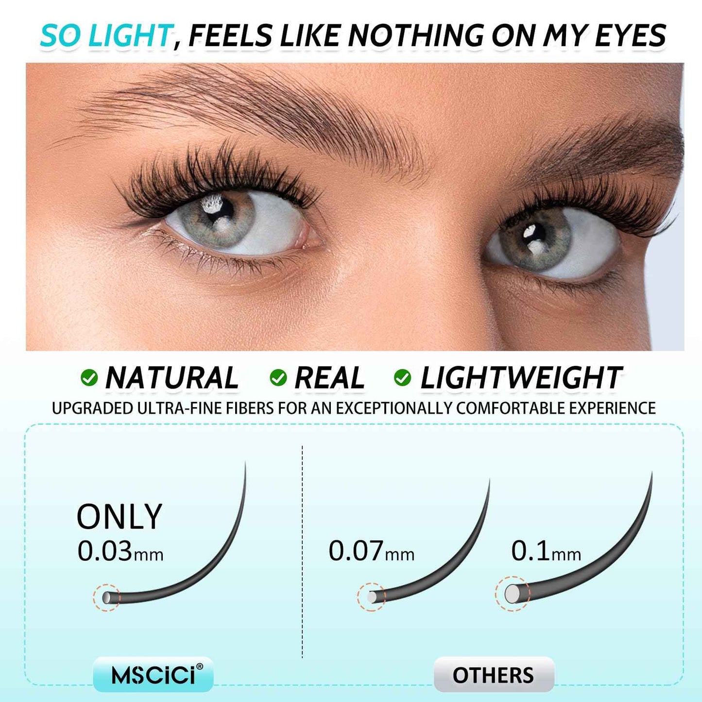 Ultra-Soft Waterproof Lash Clusters Kit - Invisible Clear Lash Band, Latex-Free Black Lash Glue for Sensitive Eyes, DlY Hybrid Fluffy Wispy Cluster Lashes(3D Effect VogueFlora Lash Kit 8-16mm D Curl)