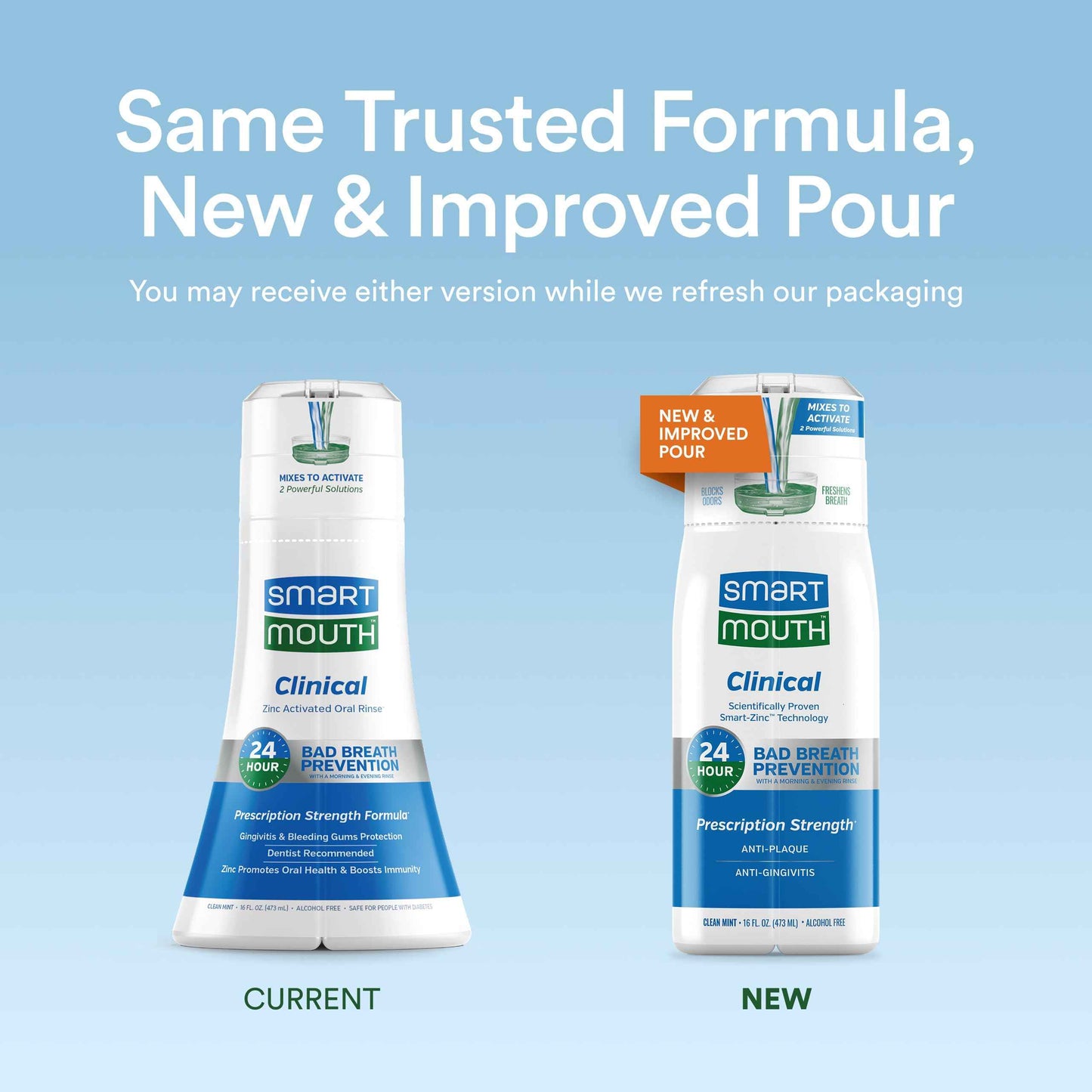 SmartMouth DDS Activated Clinical Mouthwash - Adult Mouthwash for Fresh Breath - for Gum Health, Gingivitis & More - Clean Mint Flavor, 16 fl oz (2 Pack)