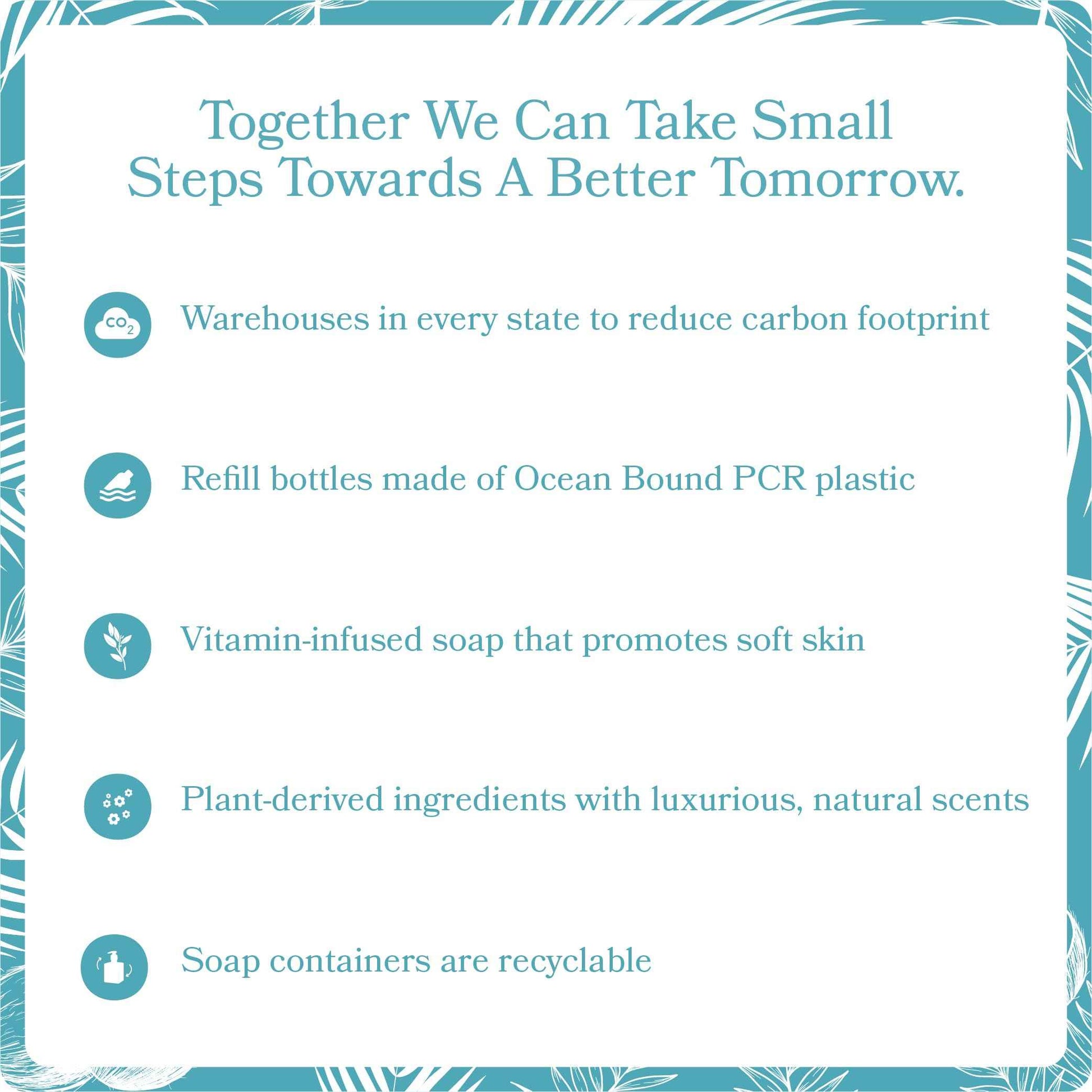 Hygienic and Eco-Friendly Bundle - Automatic Hand Soap Dispenser with 64oz Coconilla Fragrance Refill - Touch-Free, Luxury Hand Care Set for Home and Office