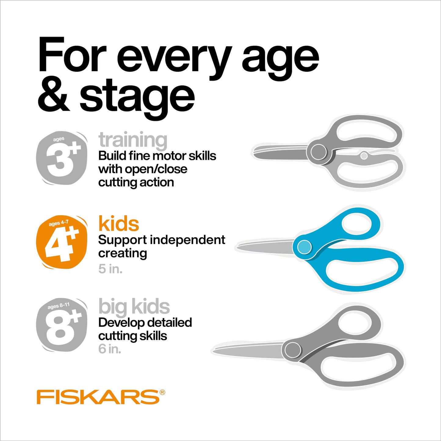 Fiskars 5" Left-Handed Pointed-Tip Scissors for Kids Ages 4-7, Scissors for School or Crafting, Back to School Supplies, Black