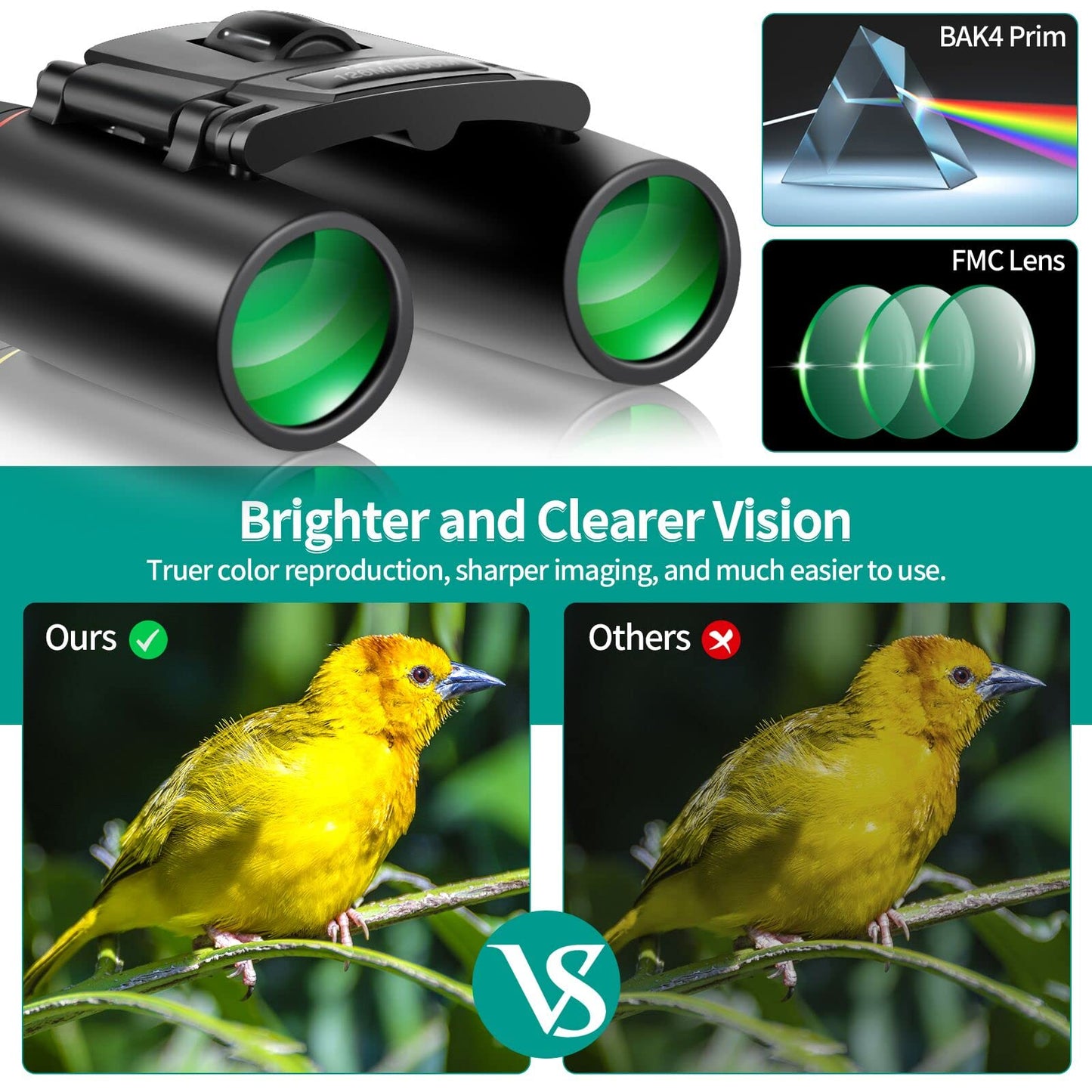 POLDR 12X25 Small Binoculars with Clear Vision, Pocket Binoculars Compact for Adults Theater Concert Opera Travel Bird Watching