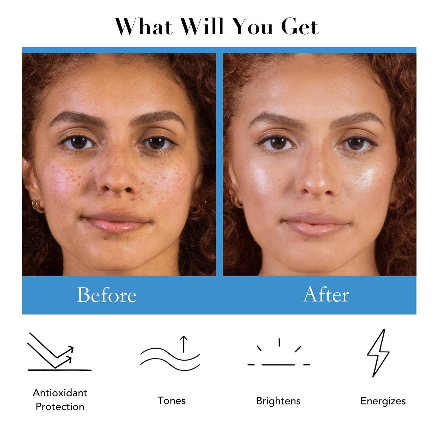 Skin Care Kit for Women, Hydrating Skincare Set Niacinamide+Vitamin C, Daily Routine 5 In 1 W/Facial Cleanser, Toner, Serum, Cream, and Mask, Fragrance-Free, Suit for All Skin Type