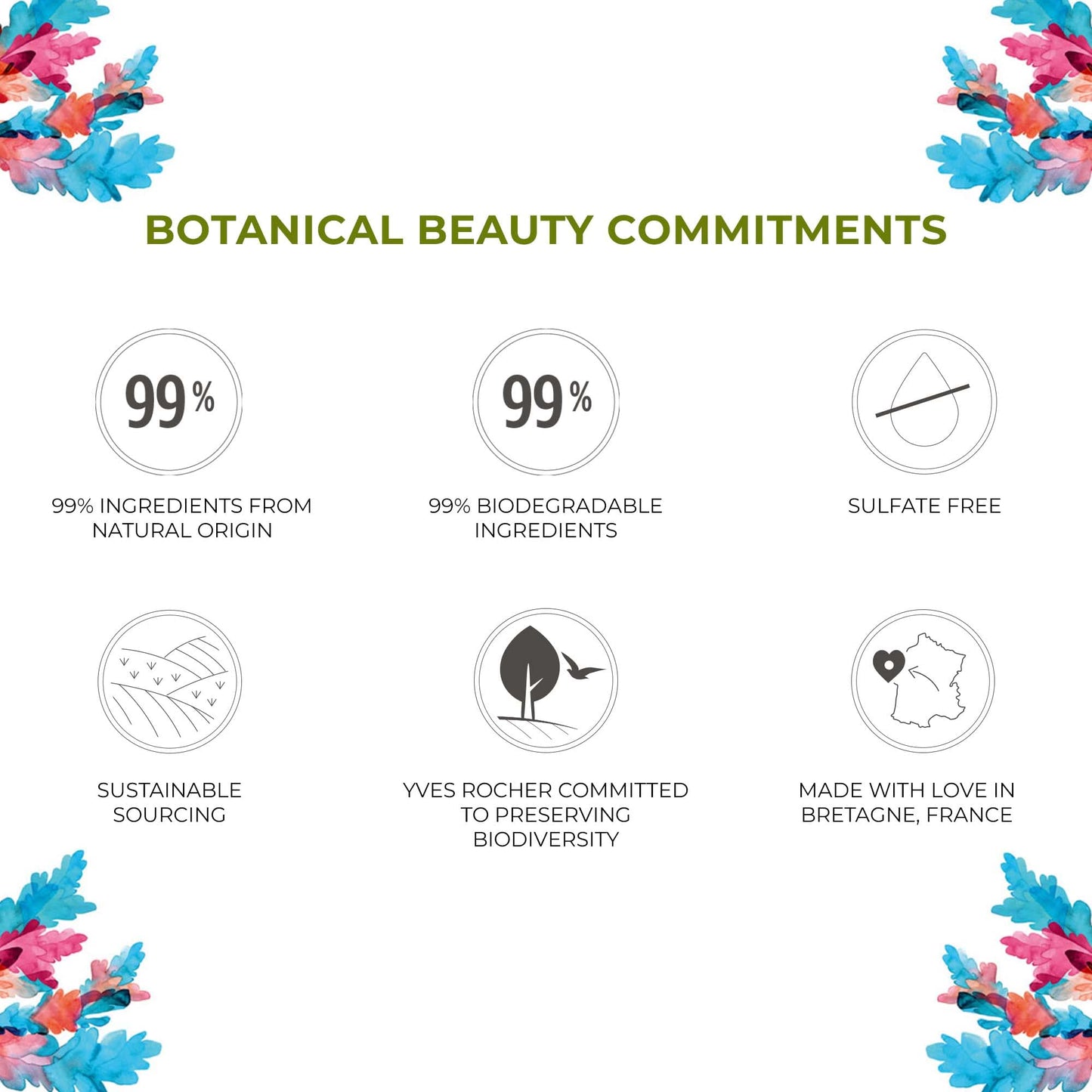 Yves Rocher 3 in 1 Makeup Removing Marine Jelly for Normal to Combination Skin – Pure Algue – 5 Oz – 1 Ct