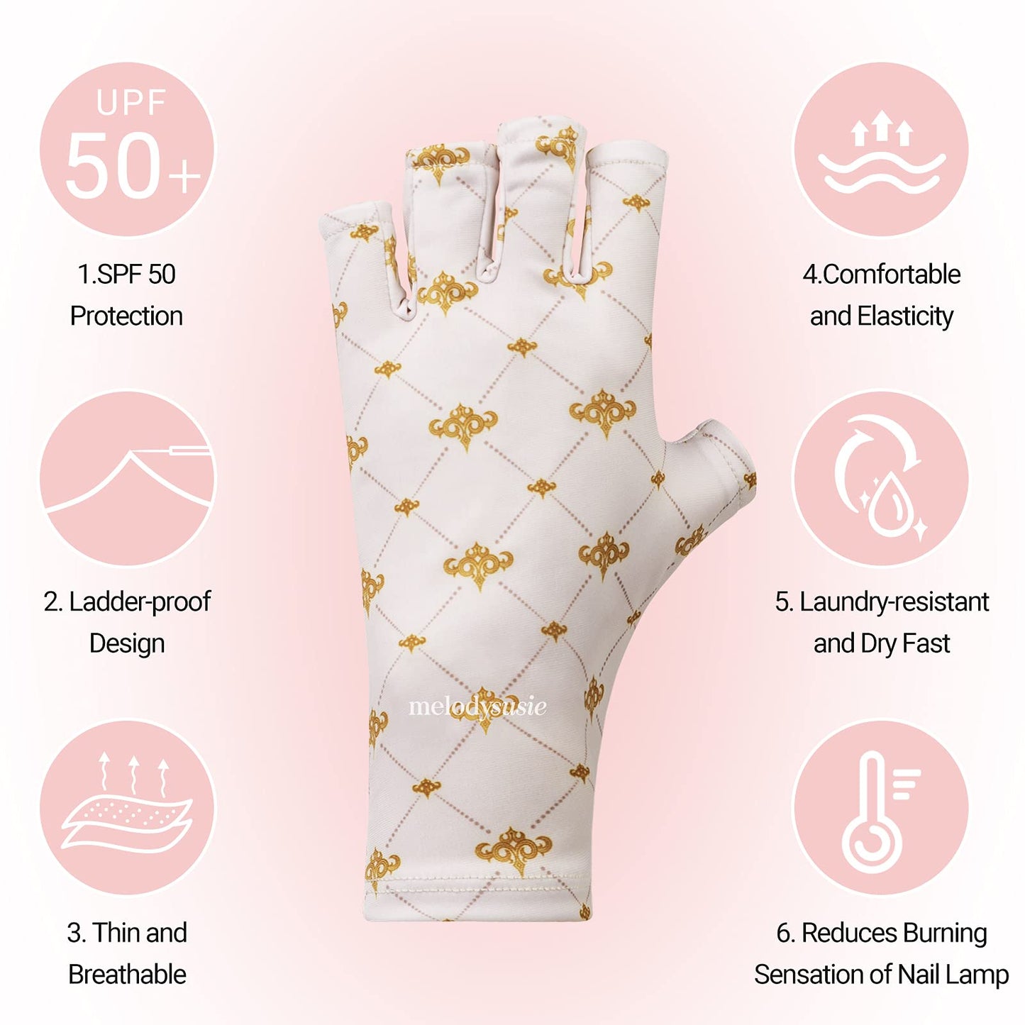 MelodySusie UV Gloves for Nails, UV Lamp Gloves for Manicures Protection, Modern Stylish Gel Manicure Gloves, Nail Art Skin Care Fingerless UV Shield Gloves