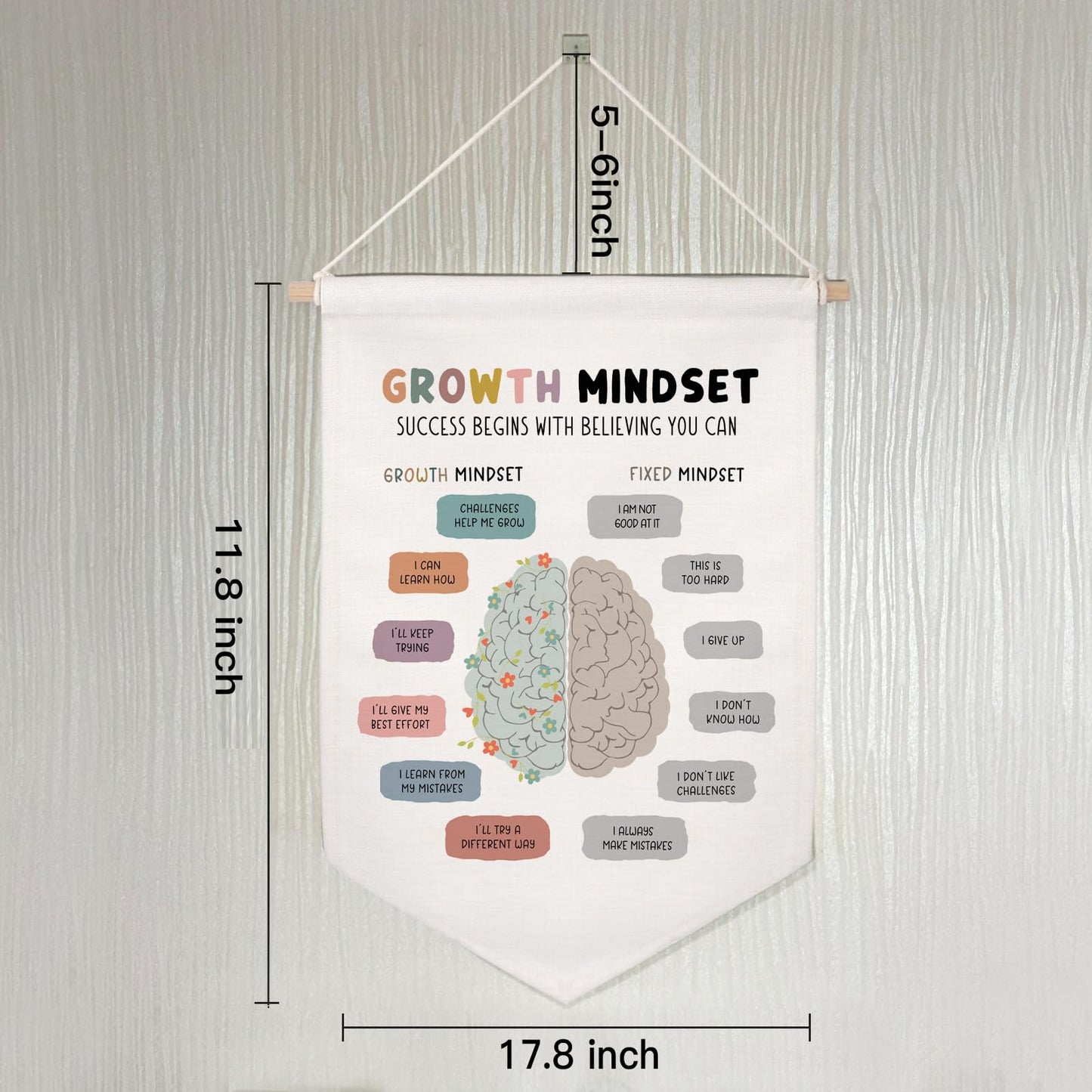 Classroom Wall Hanging Banner Poster Therapy Office Decor Calm Down Corner School Counselor Mental Health Growth Mindset Poster Anxiety Educational Wall Banner (Growth Mindset)