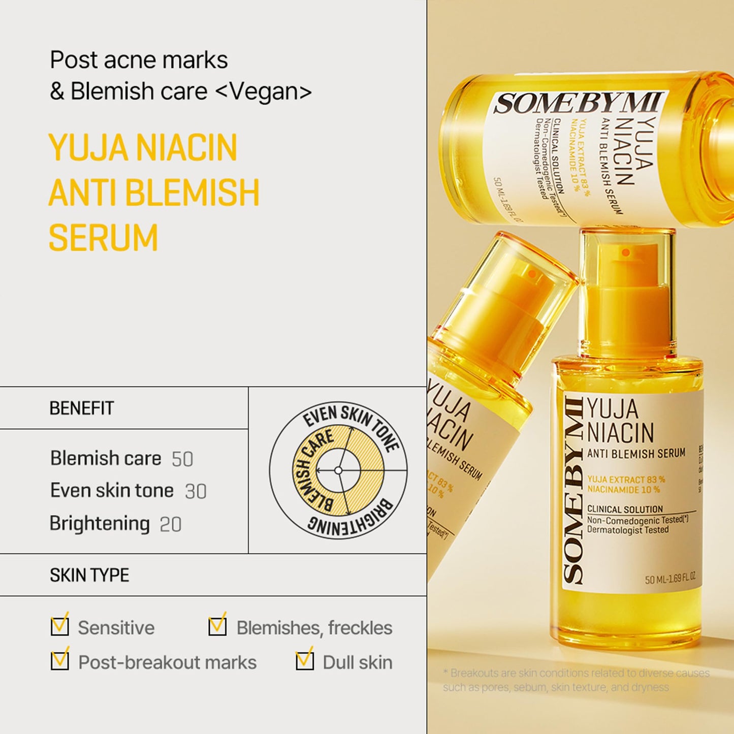 SOME BY MI Yuja Niacin Anti Blemish Serum - 1.69Oz, 50ml - 10% Niacinamide and Vitamin C Dark Spot Correcting Serum for Face Brightening - Skin Pigmentation Care for Glow Glass Skin - Korean Skin Care