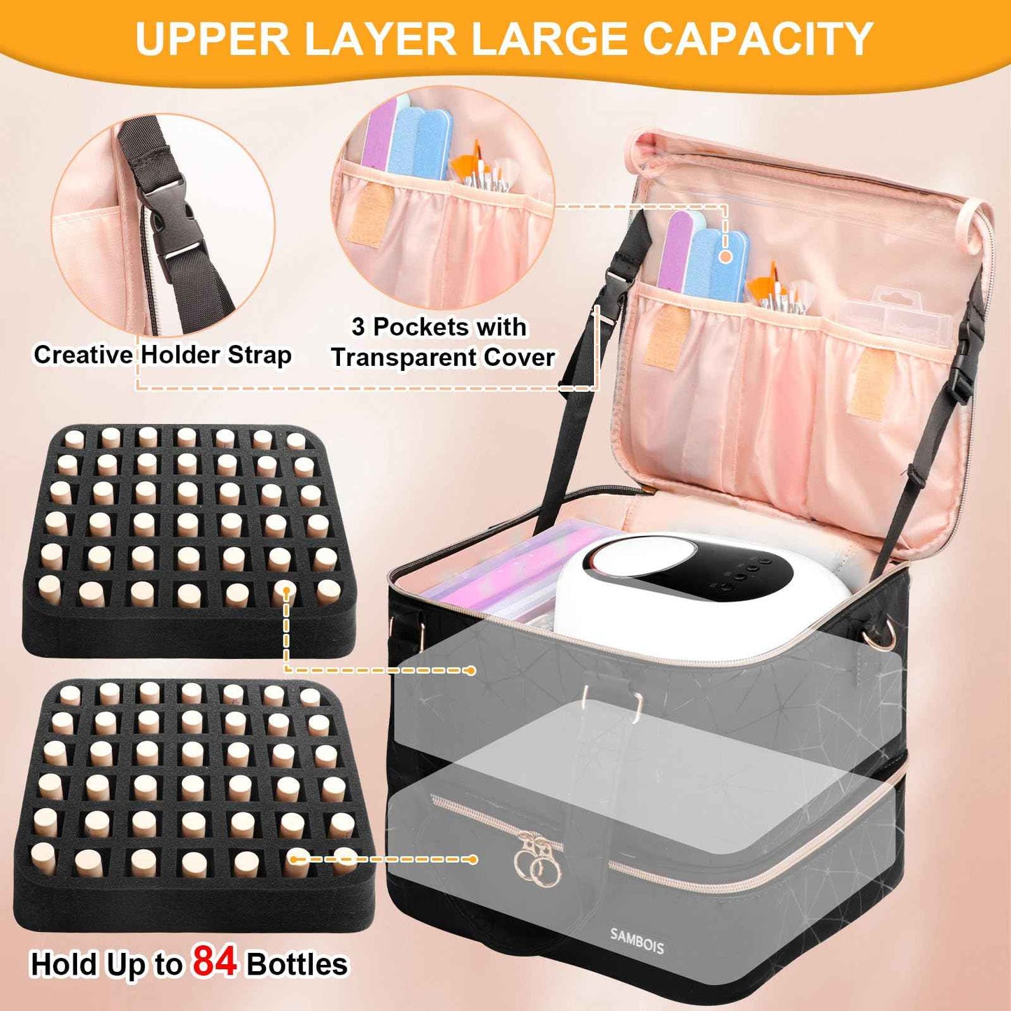 Sambois Nail Polish Organizer Bag Holds 84 Bottles (15ml/0.5 fl.oz)& Nail Lamp, PU Leather Nail Supplies Organizer with Holder& Shoulder Strap, Portable Travel Nail Kit Storage Carrying Case (Black)