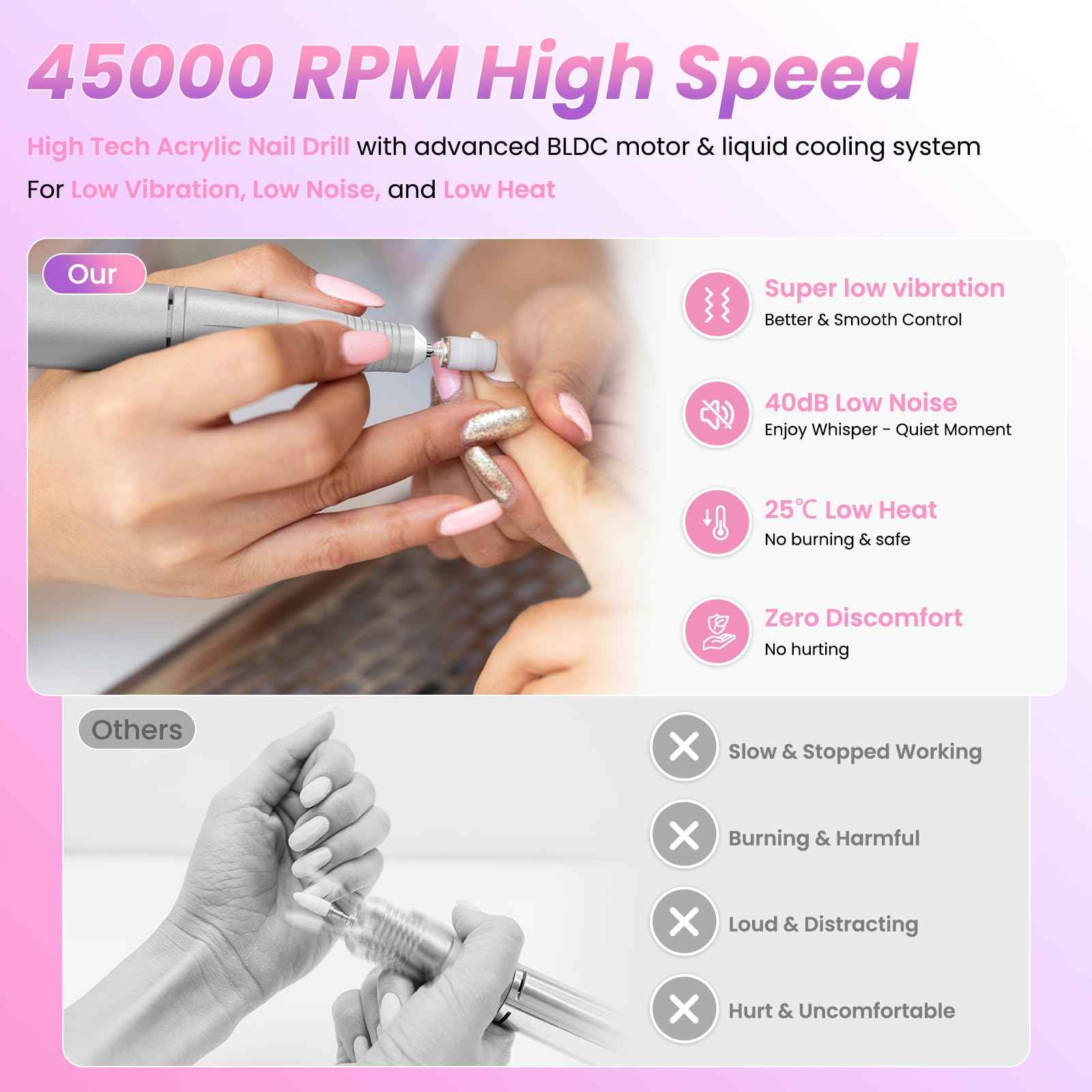 Portable Nail Drill Electric File: Cordless Nail Drills for Acrylic Nails Professional Rechargeable Nail Machine Kit Manicure Pedicure Tools Polishing Set for Shaping, Removing & Polishing Gel Nails