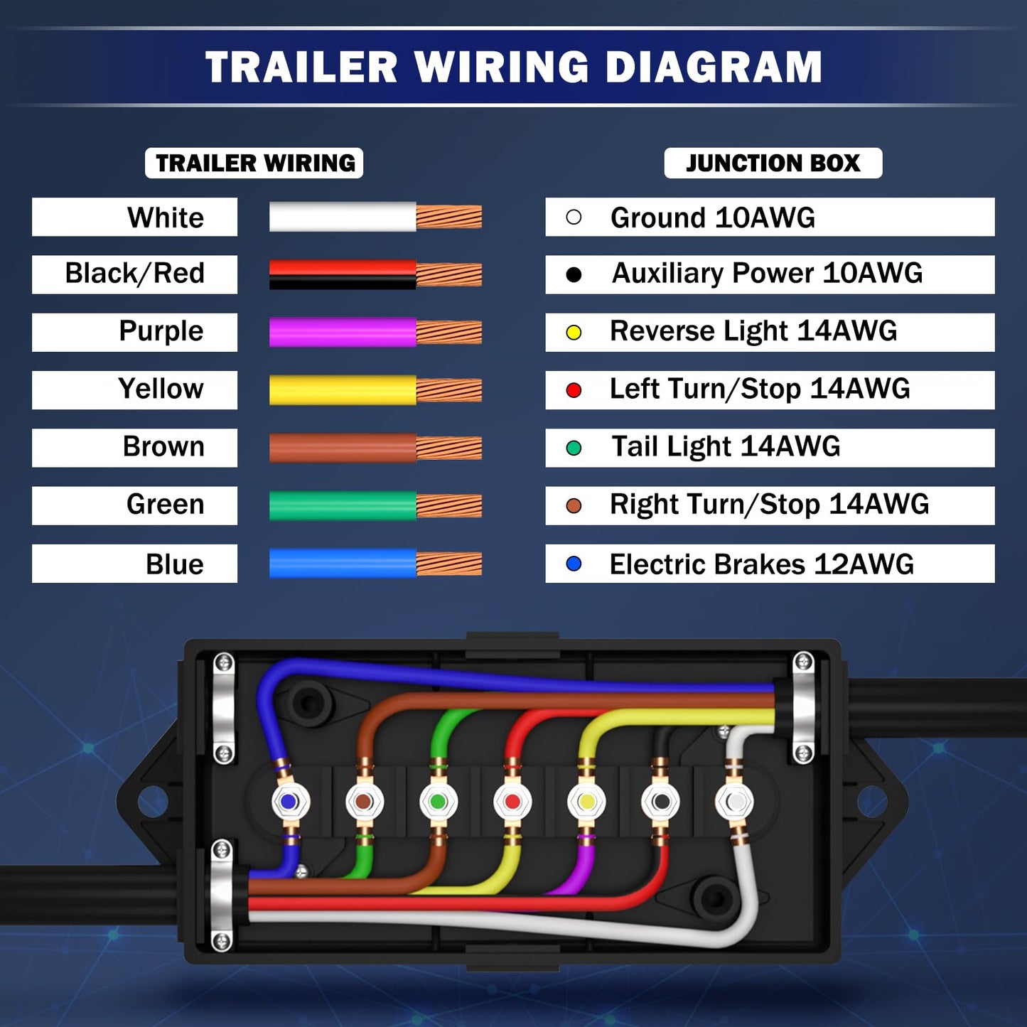 CheeMuii 7 Way Trailer Junction Box Weatherproof 7 Pin Trailer Wiring Box 7 Color-Coded Electric Wires Connection Box for RV Camper Trailer Light Rewiring