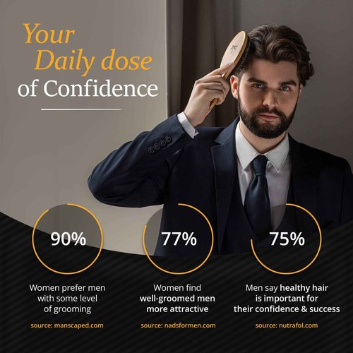 Belula Men's Hair Grooming Set: Boar Bristle Brush, Nylon Pin Brush, Wooden Comb, and Travel Bag for Styling