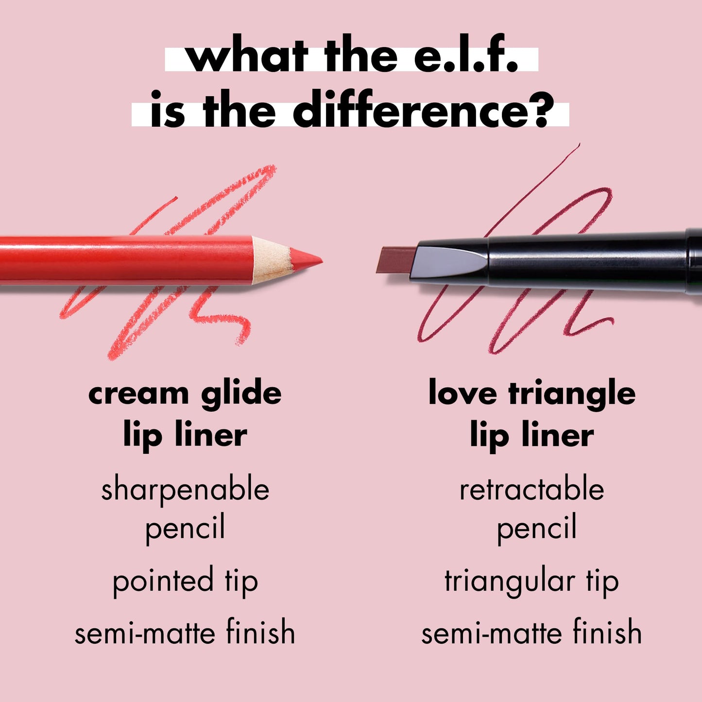 e.l.f. Cream Glide Lip Liner, Highly-Pigmented Pencil For Shaping & Sculpting Lips, Semi-Matte Finish, Vegan & Cruelty-Free, Red Receipt