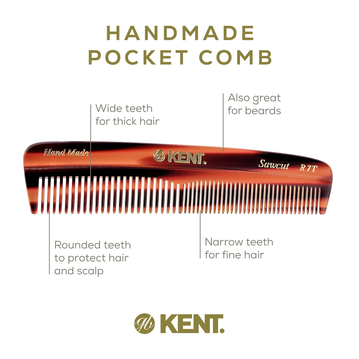 Kent Combs for Men Beard Comb Set, Pocket Comb Beard Kit for Men for Travel and Home Care, Mustache Comb for Men, Mini Comb Beard Combs for Mens Grooming, Handmade Kent Comb Mens Beard Grooming Set