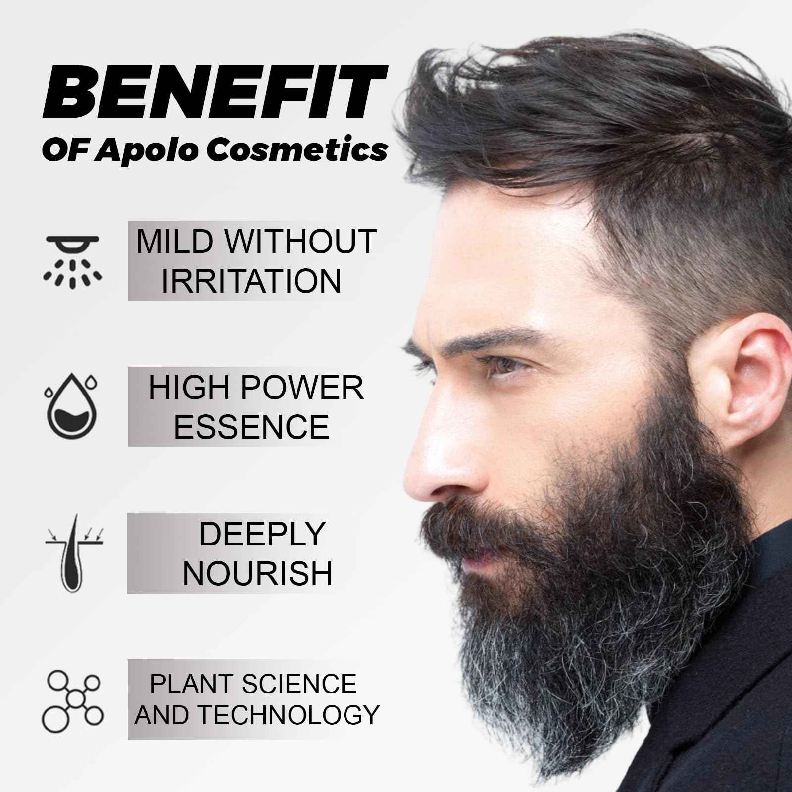 apolo cosmetics Para Barba, Ultra Potente Estimulante de Barba, Bálsamo para Crecimiento de Barba Crema, Beard Growth Blam, Softner/Unscented Beard Butter, Sin Irritación 100ml/3.38floz (1 PC, 1)