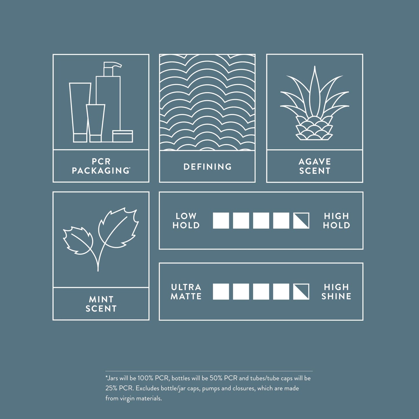 Mitch by Paul Mitchell High Hold Pomade, High Hold + High Shine, For All Hair Types (2 Pack)