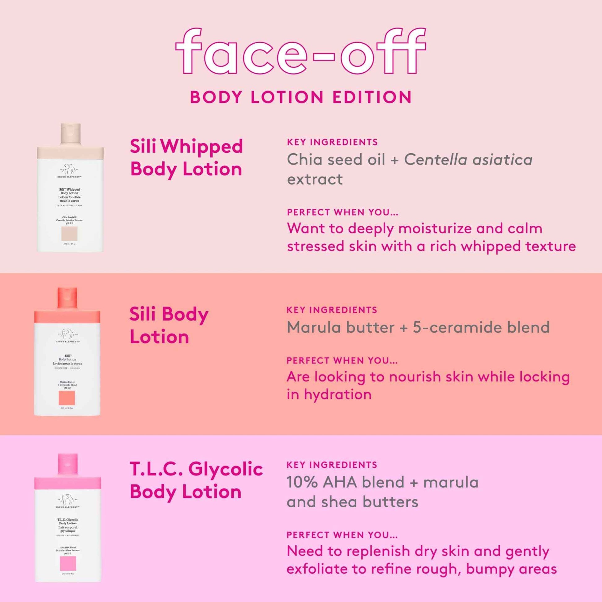 Drunk Elephant Sili Whipped Body Lotion - 240 ml/8 fl oz - Rich Daily Moisturizing Lotion - Clean Clinical Skincare - Cruelty-Free - Free of Essential Oils, Silicones, and Fragrance