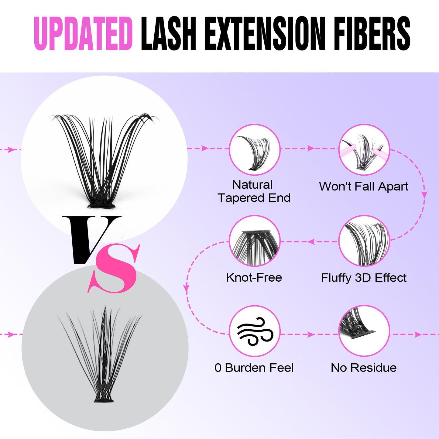 Pawotence Lash Clusters 280pcs Cluster Eyelash Extensions 40D 50D Curl 8-16mm Eyelash Clusters DIY Lash Extension Individual Lashes for Self Application at Home (40D&50D-0.07D-8-16MIX)