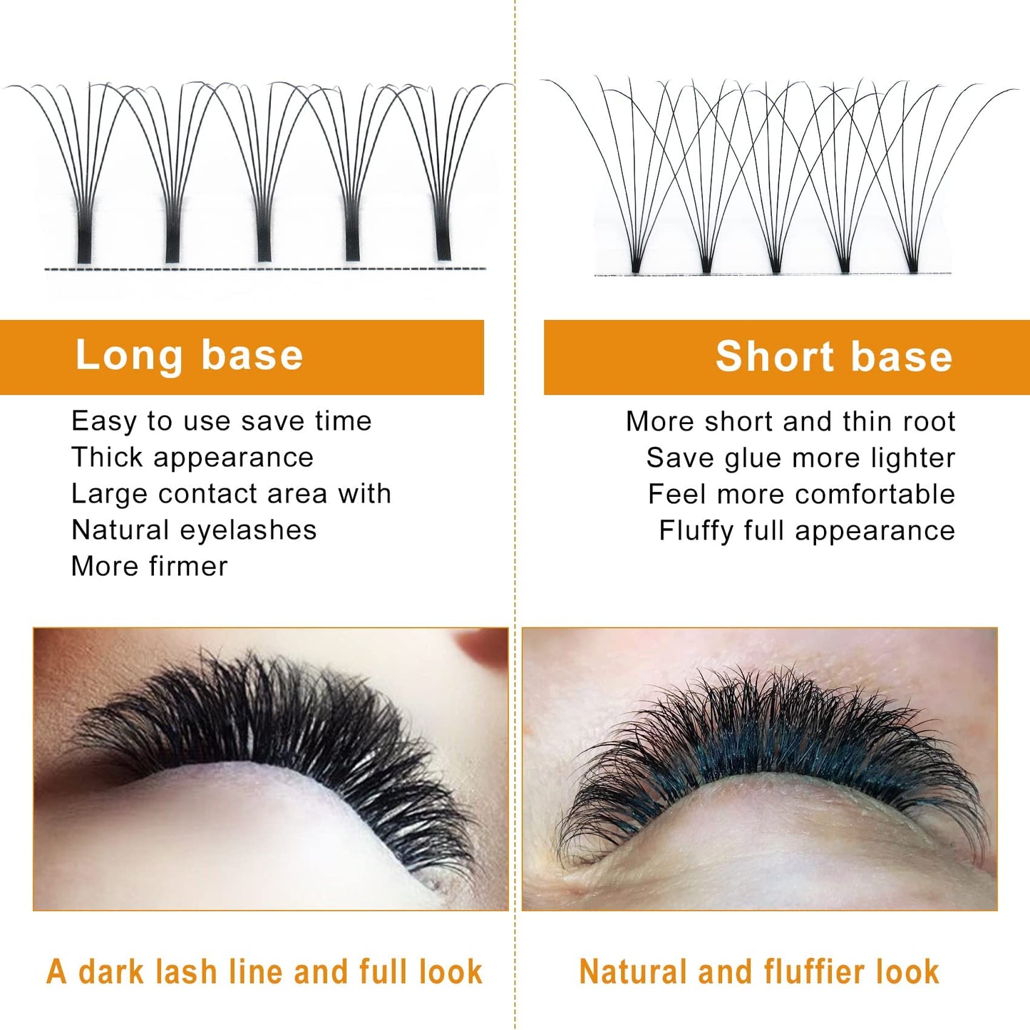 Premade Fans Eyelash Extensions 6D-C-0.10-11-15MIXShort Stem Pre Made Eye Lash Extension Fans 3D 5D 7D Volume Lash Extensions 0.07 0.10 C D Curl Lashes Extension(6D-C-0.10,11-15MIX)