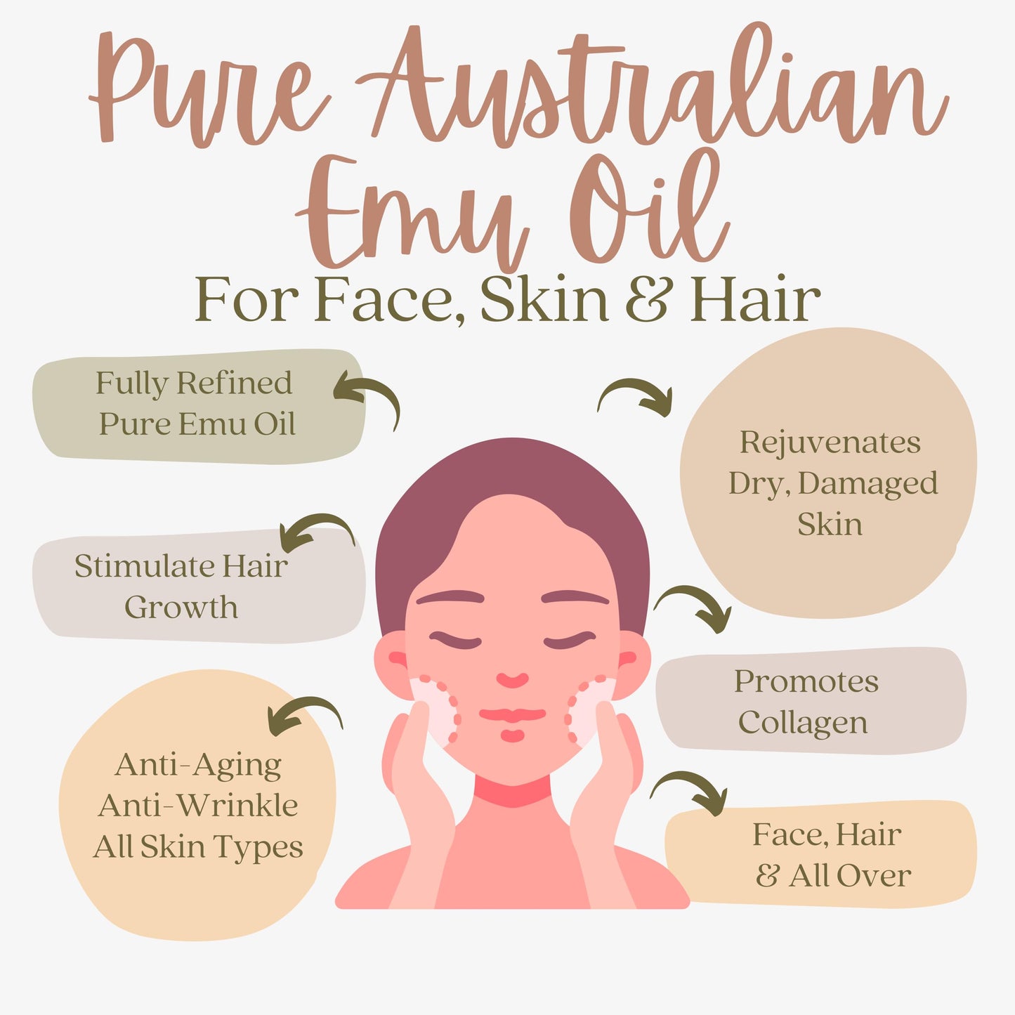 Emu Oil Bulk - 8 Fl Oz Pure & All Natural Refined Australian Emu Oil for Face, Skin and Hair - Great for Sensitive Skin and Hair Growth - For Scars and Piercings - High in Omega 3, 6 and 9 Fatty Acids