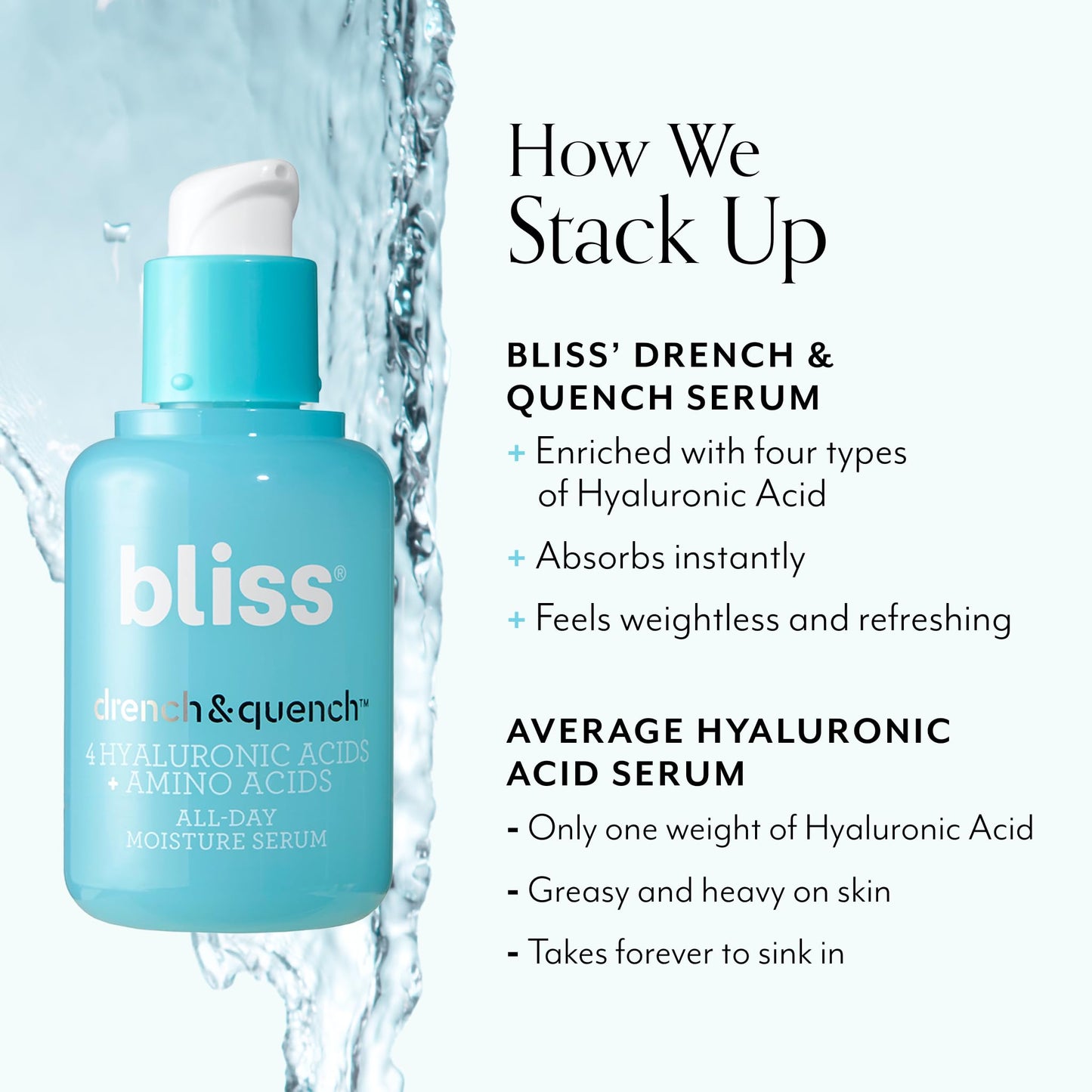 Bliss Drench & Quench Hyaluronic Acid Serum with Amino Acids | Multi-Layer Moisture & Plumping | Lightweight Water-Based Formula | For All Skin Types | Clean, Vegan, Cruelty-Free | 1 Fl Oz