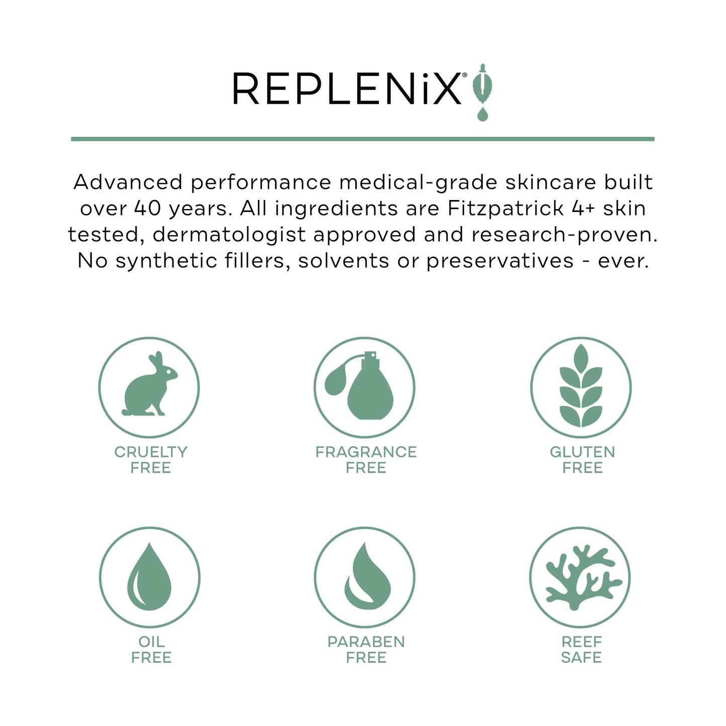 Replenix Gly-Sal Clarifying Acne Pads, 60 Count, Medical-Grade Glycolic Acid & 2% Salicylic Acid Exfoliating Pads for Acne-Prone Skin, Help Clear Blemishes & Refine Pores, Non-Oily