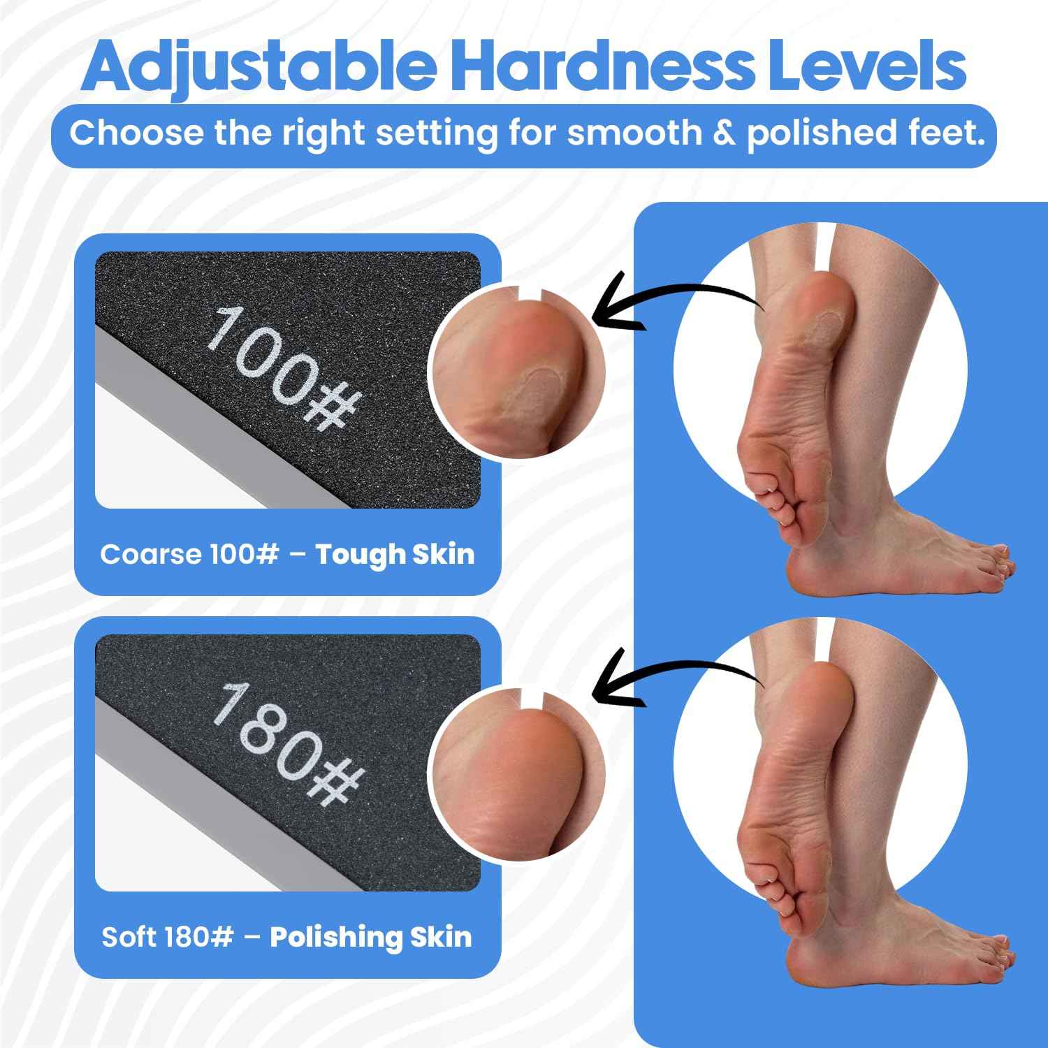 PDQR Premium Pumice Mat for Feet with 100 & 180 Grit Stones, Callus Remover and Exfoliator for Smooth Heels and Toes, Gentle Durable Foot Care Tool for at-Home Pedicure and Spa Softness