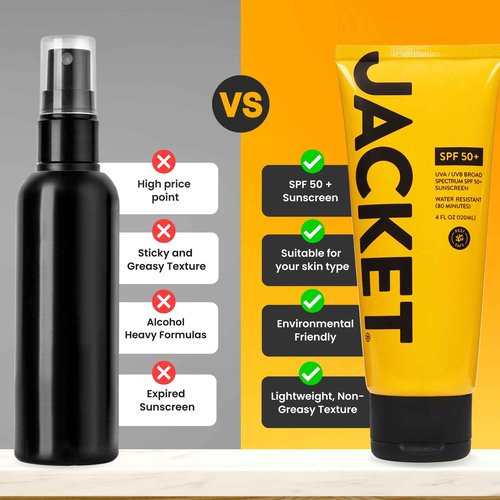 JACKET Sunscreen SPF 50+ | Mineral Sunscreen with Vitamin C | Water Resistant 80 Min, Natural, Reef Safe | UVA/UVB Broad Spectrum Protection for Face & Body, 4 FL Oz