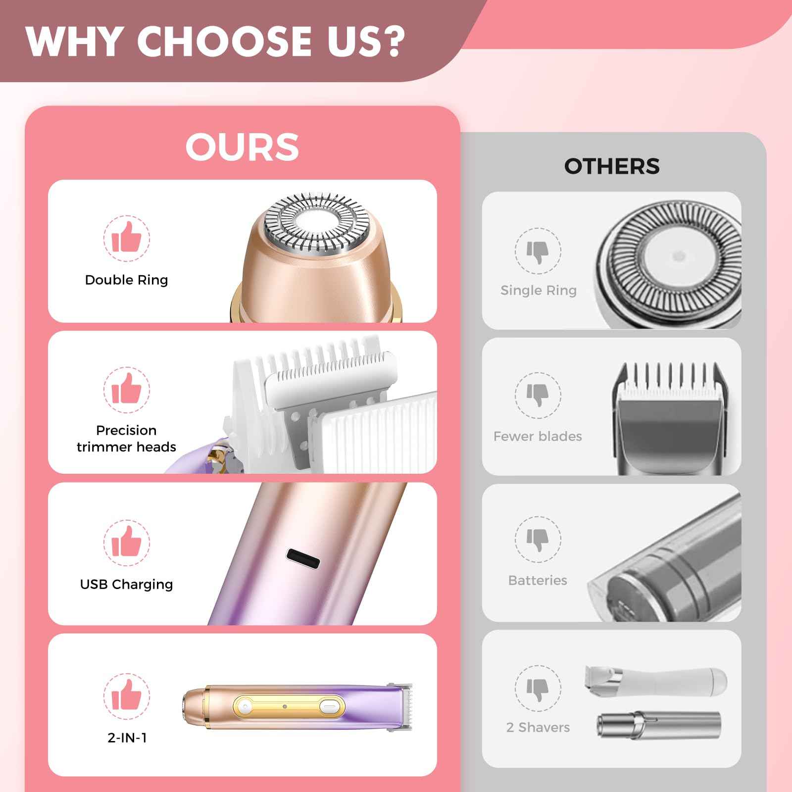 Bikini Trimmer for Women, 2-in-1 Painless Electric Razor for Body and Pubic Hair, IPX7 Waterproof Shaver with Dual Heads - Rechargeable Lady Trimmer for Bikini, Underarm, and Leg (Coral Purple)