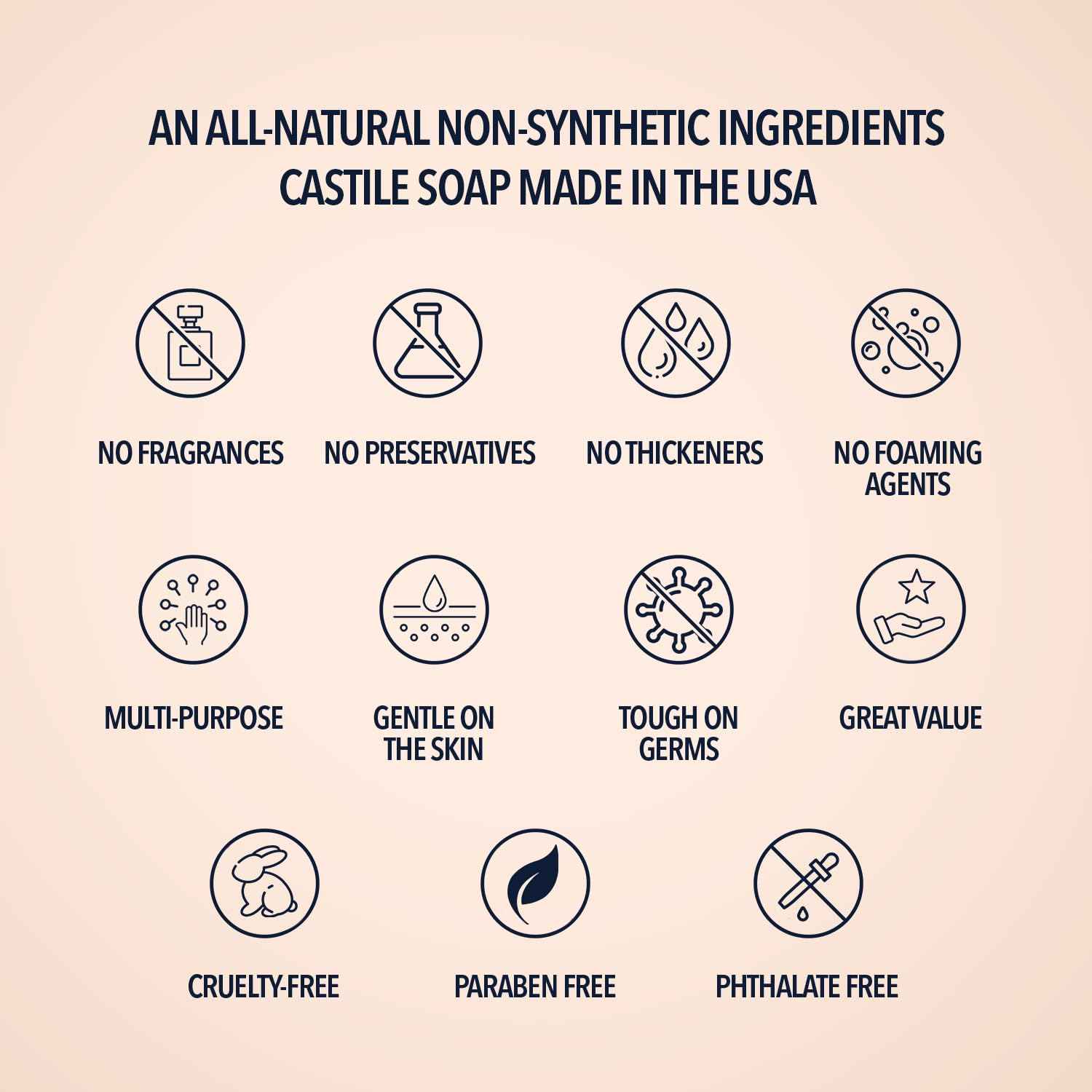 La Almona - Pure Castile Liquid Soap, UNSCENTED, 1 Gallon - Multipurpose: Hands, Face, Body, Laundry, Dishes & More - For Sensitive Skin, All-Natural Ingredients, Fragrance Free