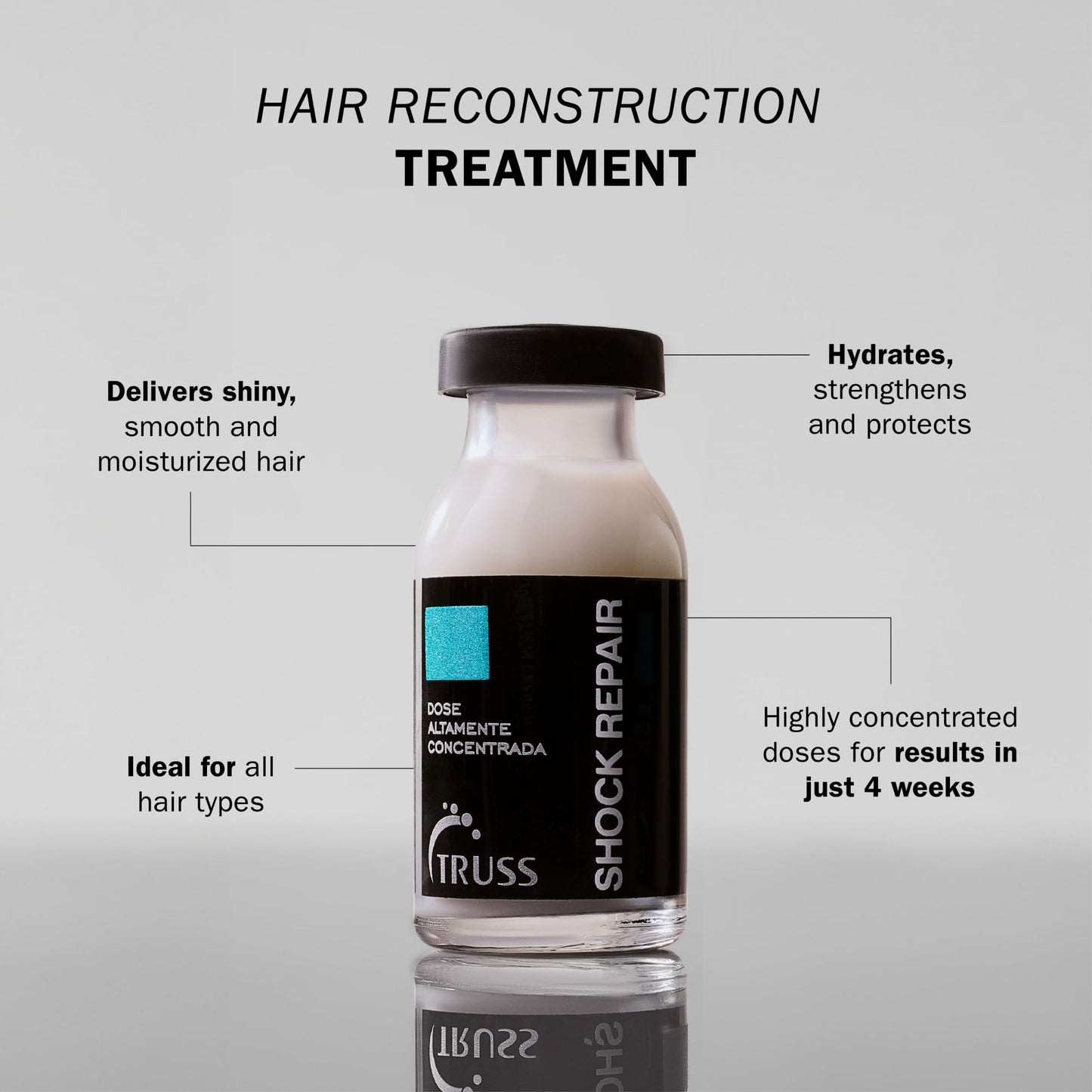 TRUSS Shock Repair - Damaged Hair Treatment Serum for Weekly Reconstruction + Ongoing Hair Repair - With Highly Concentrated Ampoules for Prime Hydration + Strength - (4 Week Supply)