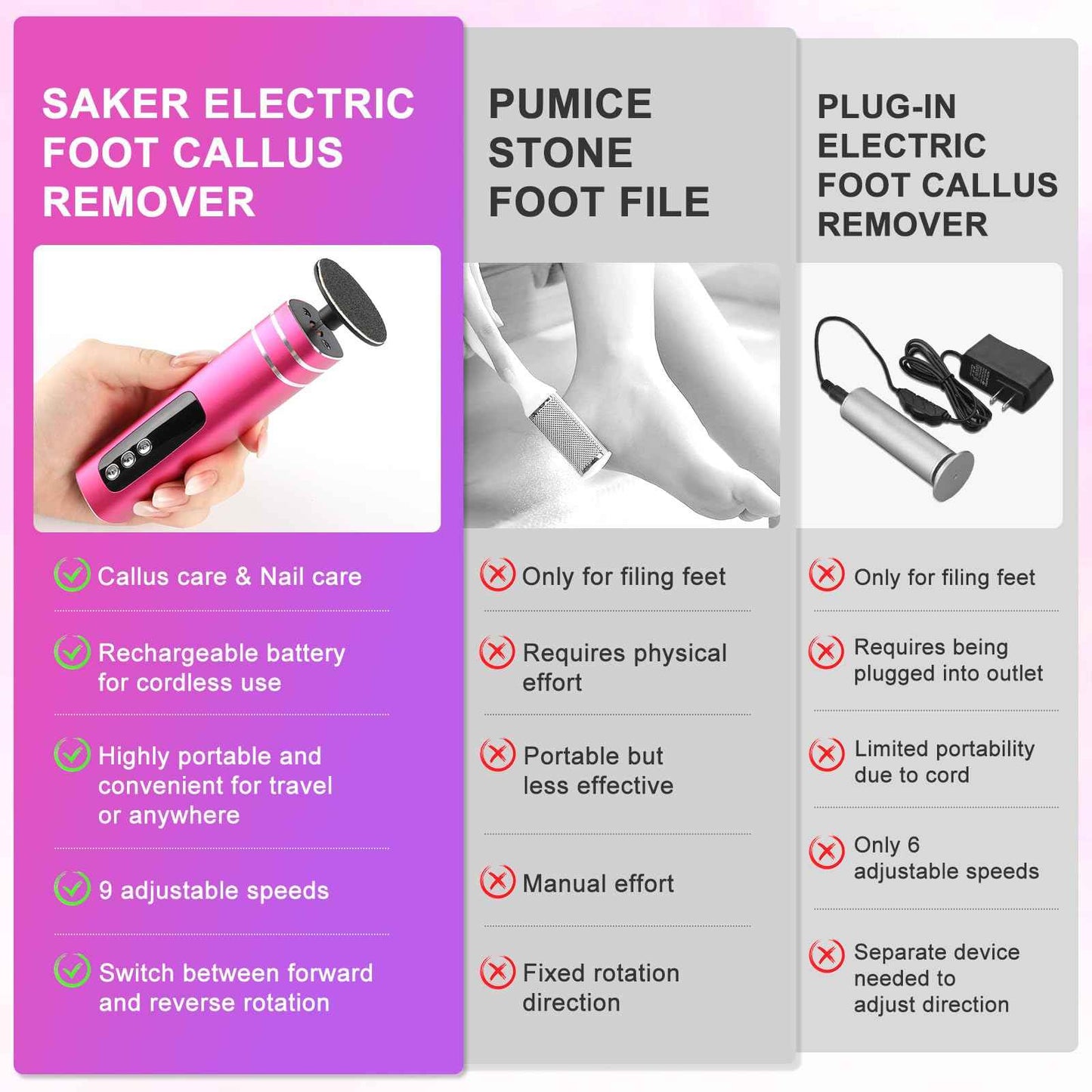 Electric Foot File, 2 in 1 Electric Foot Callus Remover, Adjustable 9 Speed Rechargeable Pedicure Foot Filer with LED Display, Replaceable Sandpaper Discs & Nail Bands (Rose Gold)