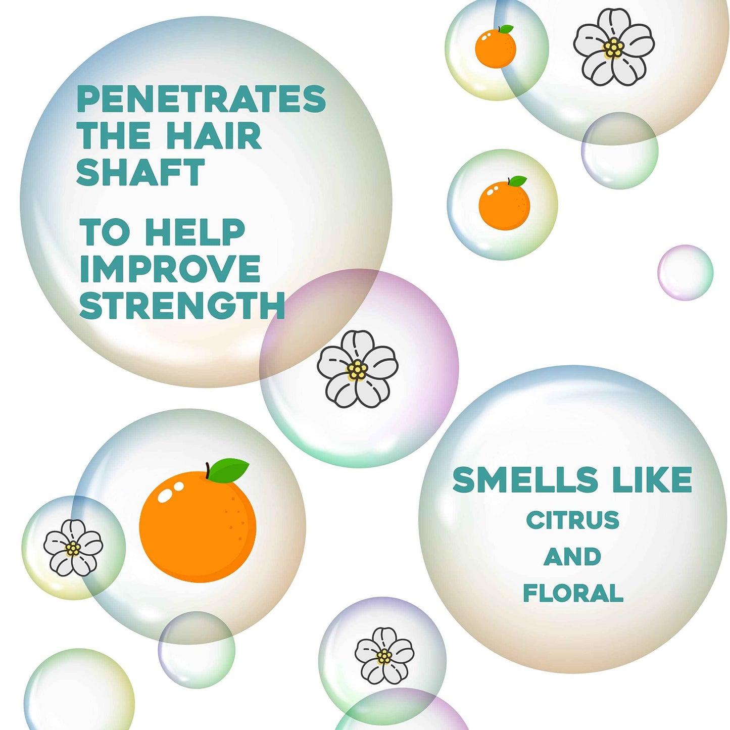 OGX Set of 2 Extra Strength Renewing + Argan Oil of Morocco Penetrating Hair Oil Treatment, Deep Moisturizing Serum for Dry, Damaged & Coarse Hair, Paraben-Free, Sulfated-Surfactants Free, 3.3 Fl Oz