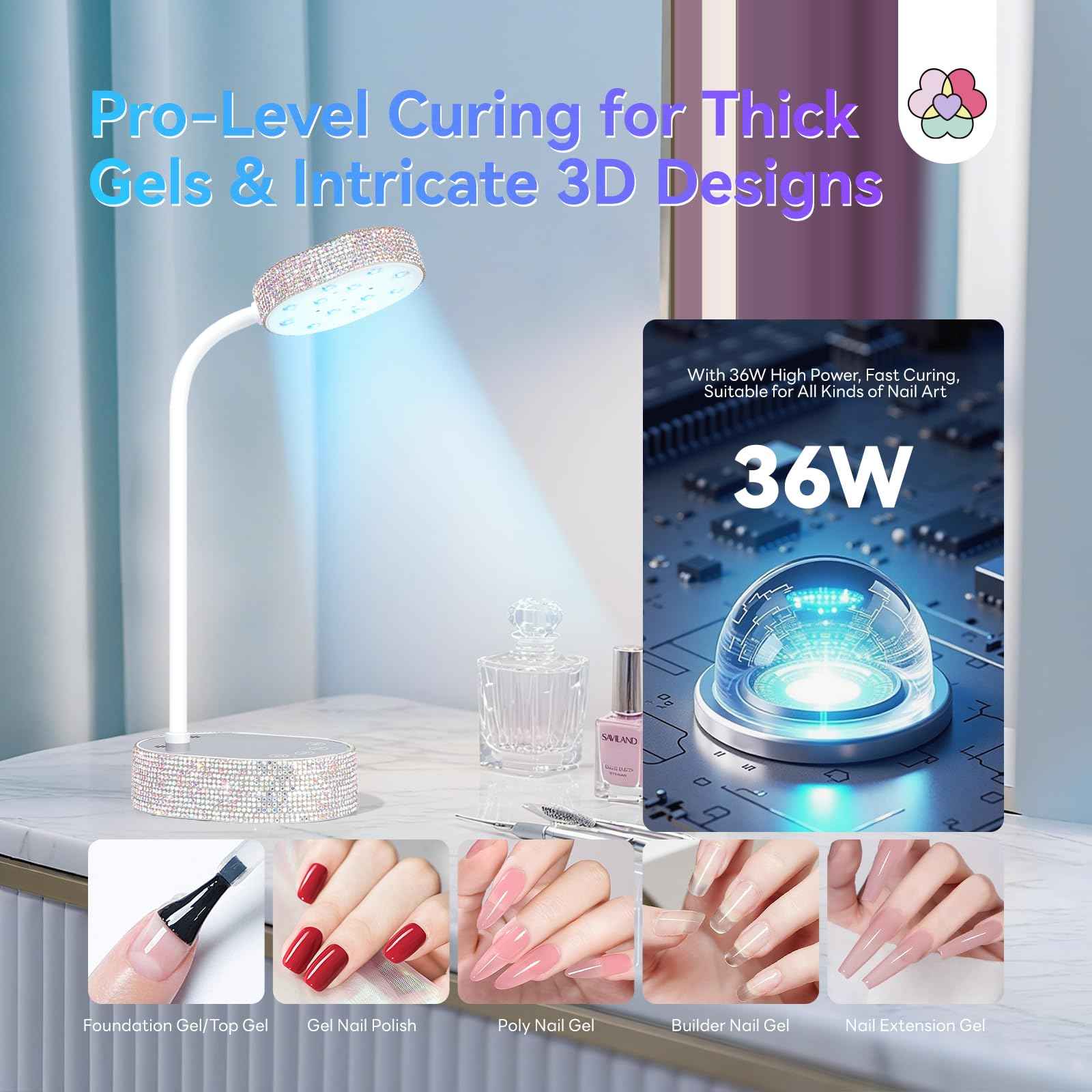 SAVILAND Advanced 36W UV Light for Gel Nails: Rhinestone 2025 5S 5X Faster Curing UV Nail Lamp for Gel Polish Diamond Motion Sensor 3 Timers Cordless 360° Flexible LED Nail Lamp Salon DIY