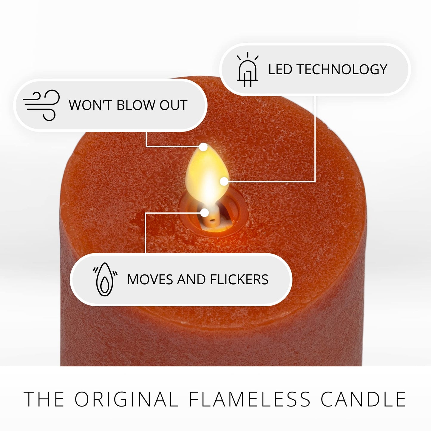 Luminara Flameless Candle LED Pillar Chalky Burnt Orange Finish - Real Wax Melted Top Unscented, Remote Ready, Timer (3 x 6.5 inch)