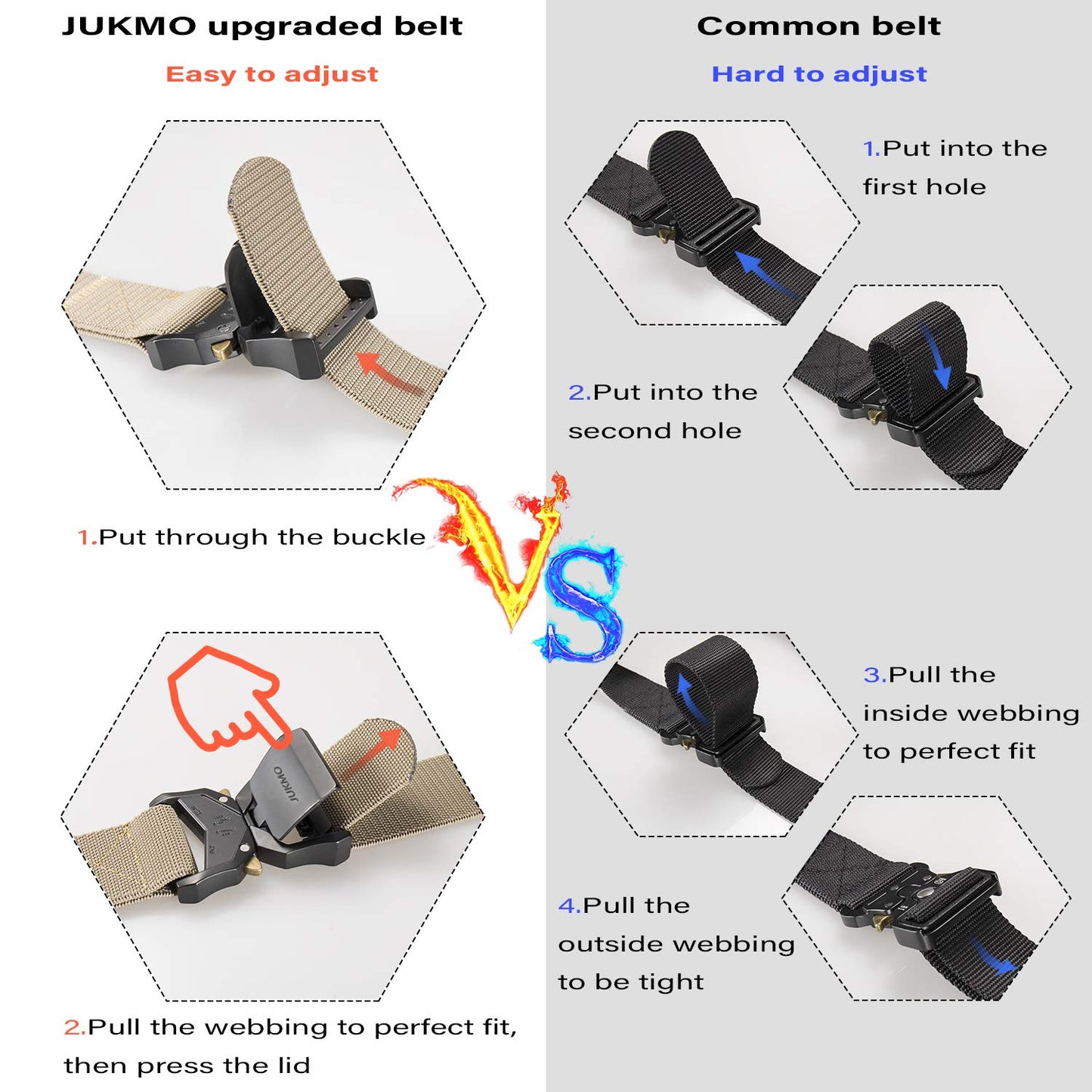 JUKMO Tactical Belt, Military Hiking Rigger 1.5" Nylon Web Work Belt with Heavy Duty Quick Release Buckle (Coyote, Small)