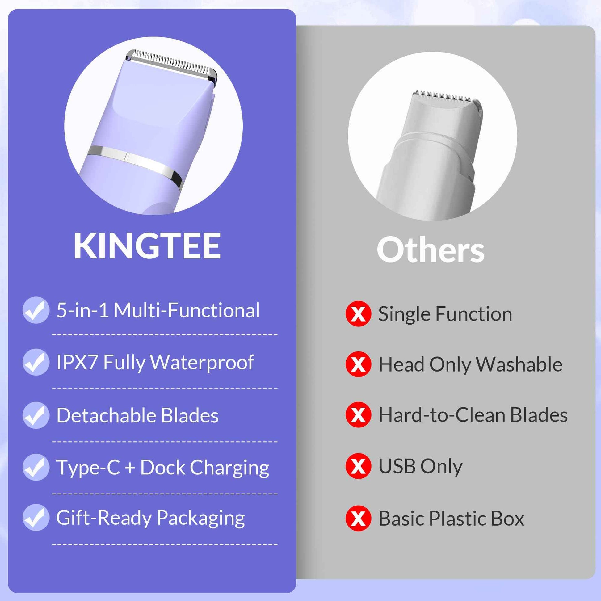 KINGTEE 5-in-1 Electric Bikini Trimmer for Women – IPX7 Waterproof Shaver, Cordless Body & Facial Razors for Women, Ceramic Blades, USB-C Rechargeable, Painless Hair Removal Kit (Purple)