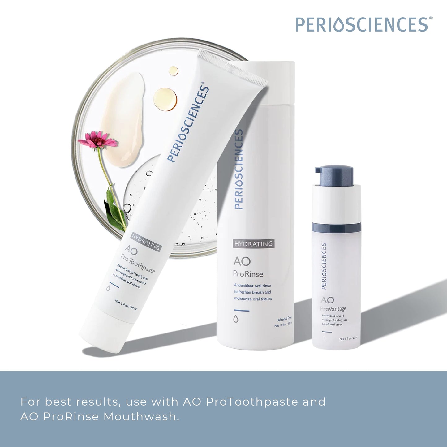 PerioSciences AO ProVantage Dental Gel with Antioxidants – Oral Gum Gel – Oral Care to Maintain Gum Health, 0.5 fl. Oz / 15ml