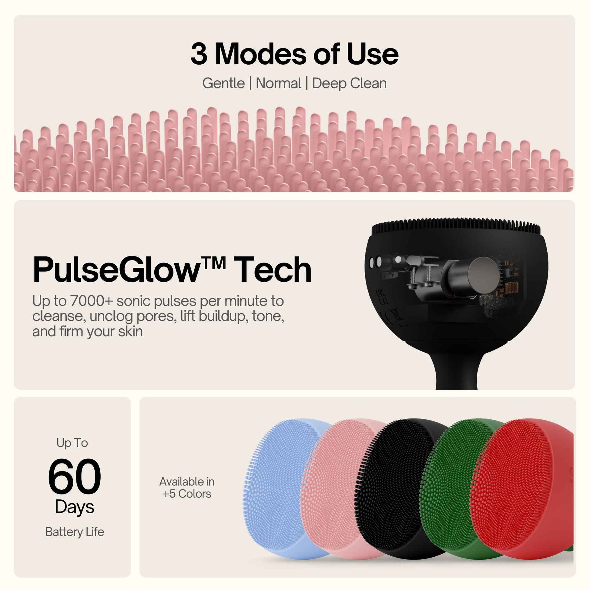 Palm Face Clean Pro⁺ - Electric Face Scrubber for Acne - IPX7 Waterproof and Rechargeable Silicon Face Exfoliator with Slip-Free Grip, 3 Speed Setting - Free from phthalates - Forest