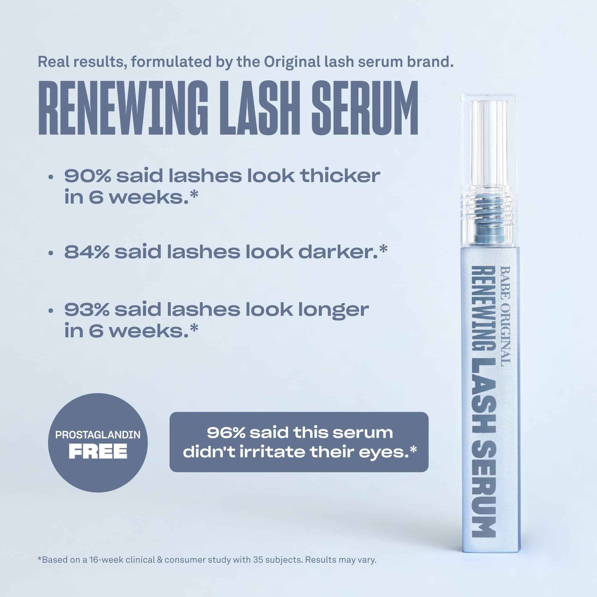 BABE ORIGINAL Renewing Lash Serum – Peptide-Infused Eyelash Serum for Fuller, Longer-Looking Natural Lashes, Lash Enhancing Treatment with Nourishing Botanicals, Cruelty-Free & Gentle, 6mL