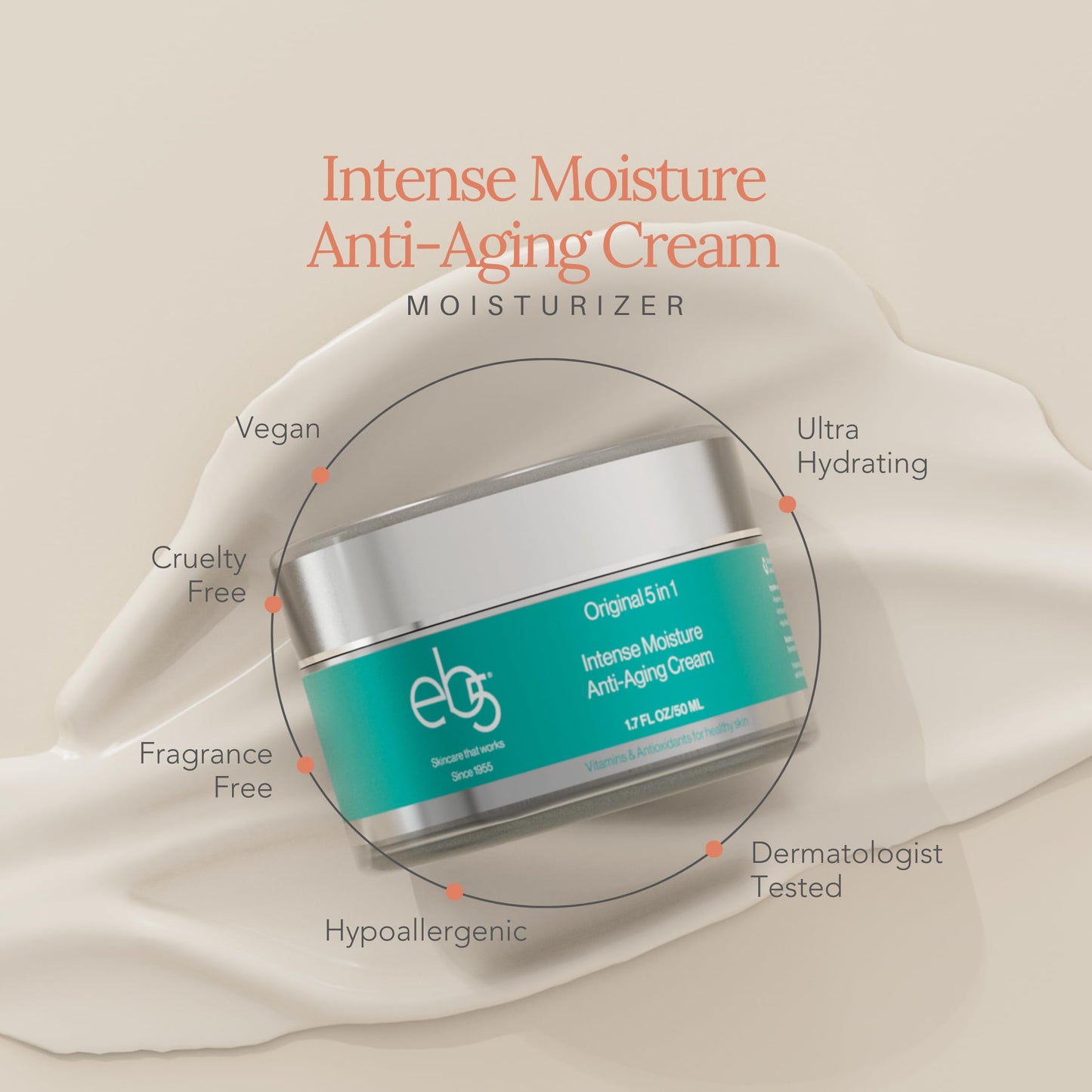 eb5 Intense Moisture Anti Aging Moisturizer Face & Neck Cream- Tone Tighten Skin with Retinol, Fade Fine Lines & Wrinkles with Vitamin E, A & B5-1.7oz.