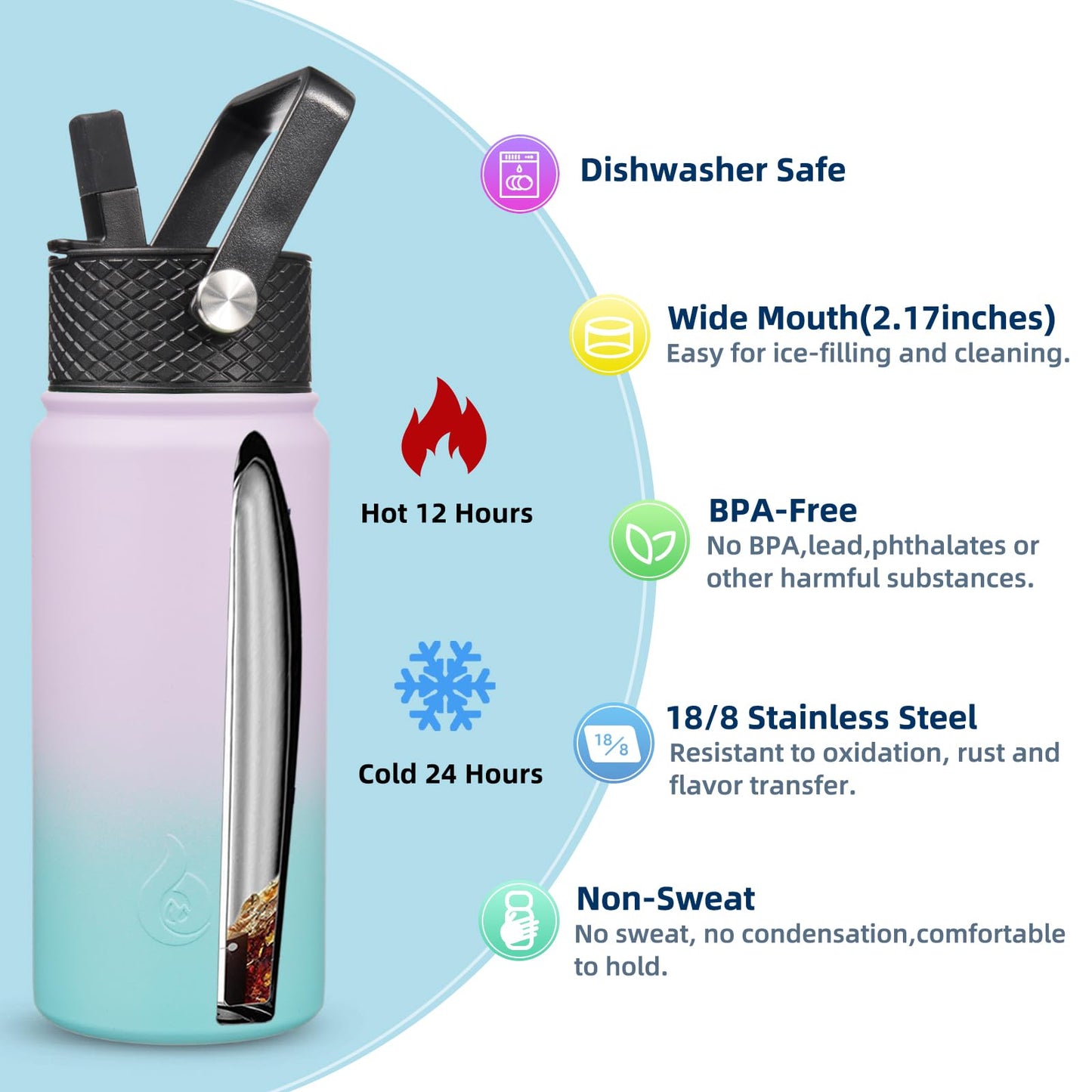 BJPKPK Insulated Water Bottles with Straw Lid, 18oz Stainless Steel Metal Water Bottle, Cold & Hot Water Bottle with 3 Lids, Leak Proof BPA Free Travel Cup, Wide Mouth Flasks, Thermos -Oasis