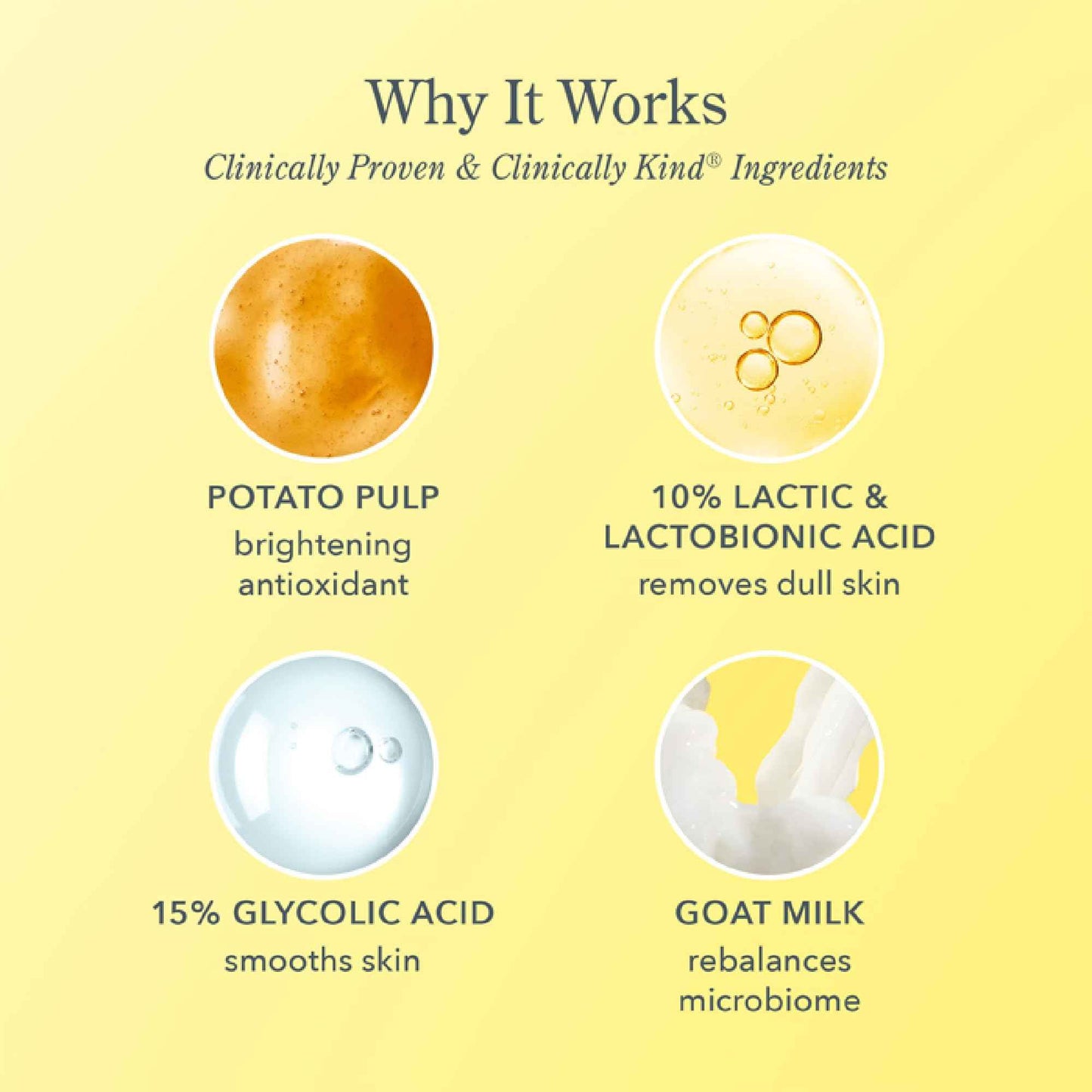 Beekman 1802 Potato Peel - 1.69 fl oz - Fragrance Free - Rapid Resurfacing Milk Facial - At-Home Peel - Visibly Reduces Appearance of Fine Lines & Dark Spots - Good for Sensitive Skin - Cruelty Free