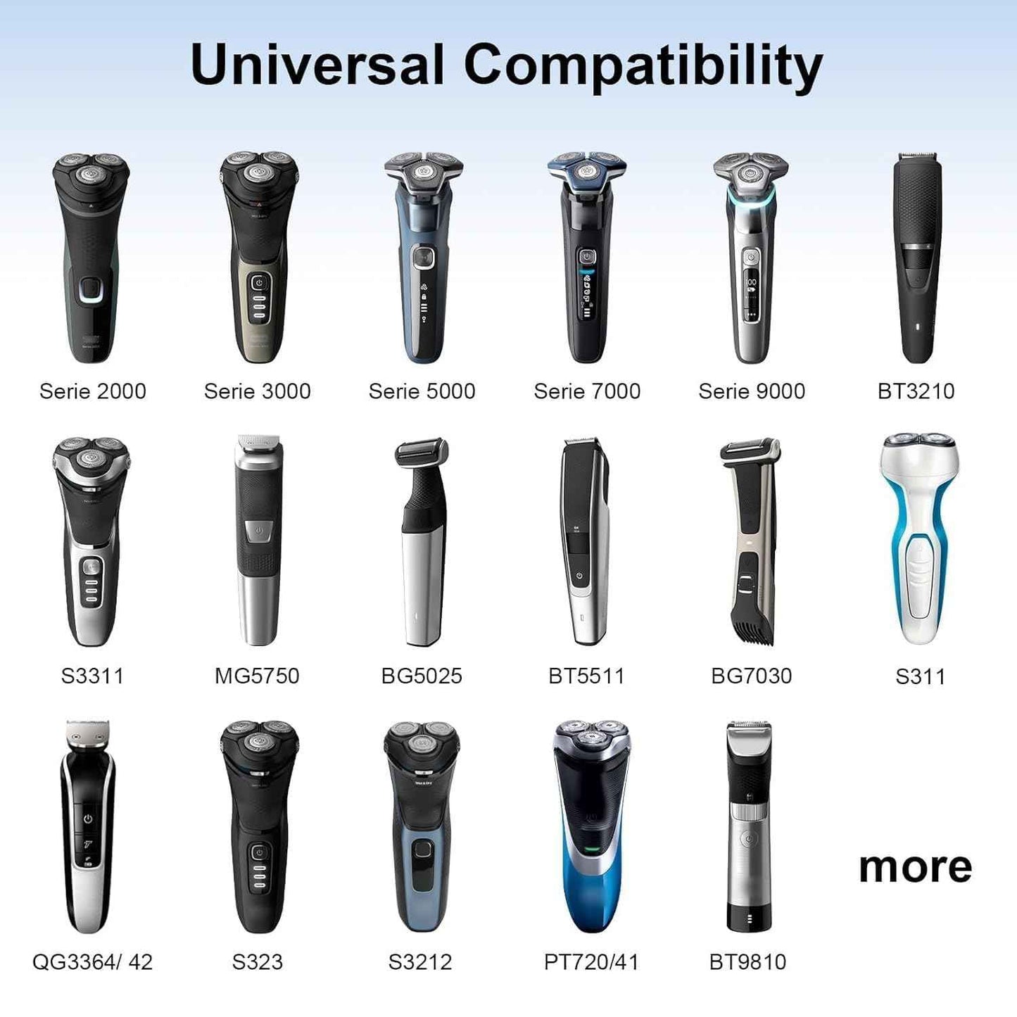 IBERLS 15V Charger Compatible with Philips Norelco One Blade Series 7000, 6000, 5000, BG7030, BG7040, QP6531, QP6530, BT5511, BT3210, S7782 Shaver, Replace Phillips HQ8505 Power Cord