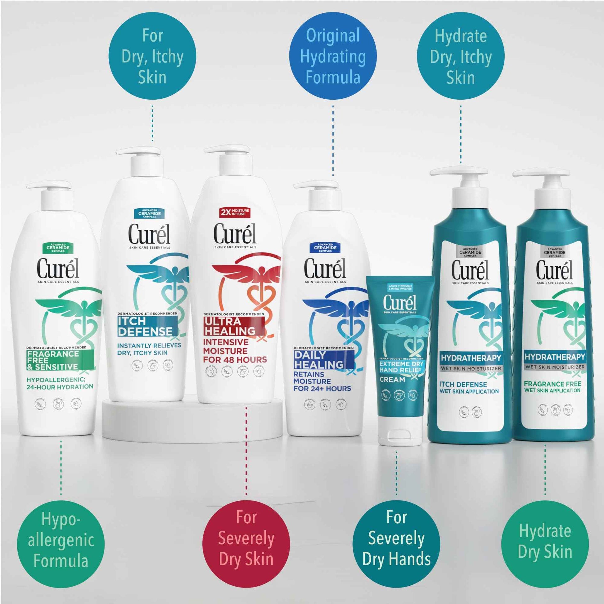 Curel Hydra Therapy In Shower Lotion, Wet Skin Moisturizer for Dry or Extra-dry Skin, with Advanced Ceramide Complex, 12 Oz, Pack of 2