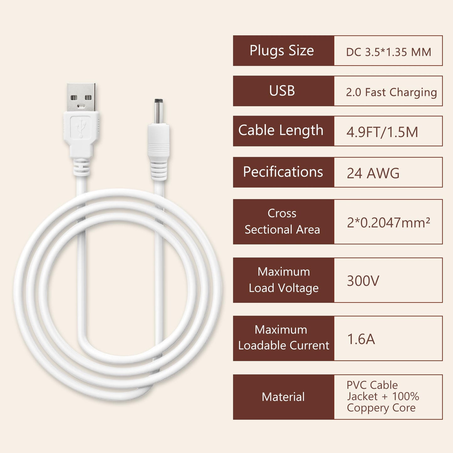 GnoTis USB Charger Cable for FOREO Luna Facial Cleansers and ISSA Toothbrushes - 4.9FT Replacement Cord for Luna 3, Mini, Ora/Ora 2, Lily/Lily 2, Liv/Liv 2